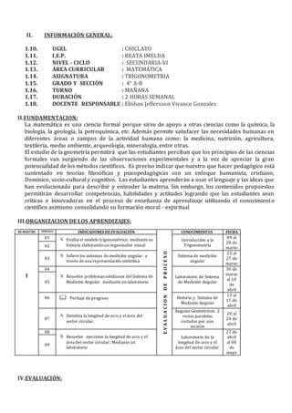 II. INFORMACIÓN GENERAL:
1.10. UGEL : CHICLAYO
1.11. I.E.P. : BEATA IMELDA
1.12. NIVEL - CICLO : SECUNDARIA-VI
1.13. ÁREA CURRICULAR : MATEMÁTICA
1.14. ASIGNATURA : TRIGONOMETRIA
1.15. GRADO Y SECCIÓN : 4° A-B
1.16. TURNO : MAÑANA
1.17. DURACIÓN : 2 HORAS SEMANAL
1.18. DOCENTE RESPONSABLE : Elisban Jeffersson Vivanco Gonzales
II.FUNDAMENTACION:
La matemática es una ciencia formal porque sirve de apoyo a otras ciencias como la química, la
biología, la geología, la petroquímica, etc. Además permite satisfacer las necesidades humanas en
diferentes áreas o campos de la actividad humana como: la medicina, nutrición, agricultura,
textilería, medio ambiente, arqueología, mineralogía, entre otras.
El estudio de la geometría permitirá que las estudiantes perciban que los principios de las ciencias
formales van surgiendo de las observaciones experimentales y a la vez de apreciar la gran
potencialidad de los métodos científicos. Es preciso indicar que nuestro que hacer pedagógico está
sustentado en teorías filosóficas y psicopedagógicas con un enfoque humanista, cristiano,
Dominico, socio-cultural y cognitivo. Las estudiantes aprenderán a usar el lenguaje y las ideas que
han evolucionado para describir y entender la materia. Sin embargo, los contenidos propuestos
permitirán desarrollar competencias, habilidades y actitudes logrando que las estudiantes sean
críticas e innovadoras en el proceso de enseñanza de aprendizaje utilizando el conocimiento
científico asimismo consolidando su formación moral - espiritual
III.ORGANIZACION DE LOS APRENDIZAJES:
BI-MESTRE SEMANAS INDICADORES DEEVALUACIÓN
EVALUACIONDEPROCESO
CONOCIMIENTOS FECHA
I
01  Evalúa el modelo trigonométrico, mediante su
historia elaborandoun organizador visual
Introducción a la
Trigonometría
09 al
20 de
marzo02
03
 Infiere los sistemas de medición angular a
través de una representación simbólica
Sistema de medición
angular
23 al
27 de
marzo
04
 Resuelve problemas cotidianos delSistema de
Medición Angular mediante un laboratorio
Laboratorio de Sistema
de Medición Angular
30 de
marzo
al 10
de
abril
05
06  Peritaje de progreso Historia y Sistema de
Medición Angular
13 al
17 de
abril
07
 Sintetiza la longitud de arco y elárea del
sector circular.
Ángulos Geométricos: 2
rectas paralelas
cortadas por una
secante
20 al
24 de
abril
08
 Resuelve ejercicios la longitud de arco y el
área del sector circular. Mediante un
laboratorio
Laboratorio de la
longitud de arco y el
área del sector circular.
27 de
abril
al 08
de
mayo
09
IV.EVALUACIÓN:
 