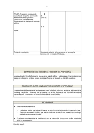 6
[Escribir texto]
TALLER. Preparación de estatutos de
compañías de Compañías anónimas de
formación simultanea y sucesiva.
Simulación de Juntas Generales.
Funcionamiento de directorios de empresas
públicas
Aporte.
8
S.-
27,28-29.
S. 30
Trabajo de Investigación. Investigar la aplicación de las estructuras de la compañía
anónima en la provincia de Chimborazo.
CONTRIBUCIÓN DEL CURSO EN LA FORMACIÓN DEL PROFESIONAL
La asignatura de Derecho Societario aporta con el soporte teórico y práctico para el manejo las normas
legales e instituciones jurídicas para el ejercicio profesional del abogado en el ámbito societario.
RELACIÓN DEL CURSO CON EL CRITERIO RESULTADO DE APRENDIZAJE
La asignatura contribuye a sentar las bases para que el estudiante estructure y redacte adecuadamente
contratos, demandas y defensas que se generan en la vida jurídica de una compañía en materia
mercantil y civil, y coadyuva a su formación integral en el campo jurídico.
METODOLOGIA
 El estudiante deberá realizar:
• Las lecturas previas que indique el docente, en relación con el tema planificado para cada clase.
• Consultas puntuales al profesor que pueden realizarse en las oficinas o salas de consulta y/o
mediante el uso de aulas virtuales.
 El profesor creará espacios de participación para el intercambio de opiniones de los estudiantes
sobre los temas tratados.
 