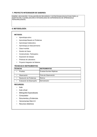 7. PROYECTO INTEGRADOR DE SABERES:
DISEÑO, APLICACIÓN Y EVALUACIÓN DE RECURSOS Y ESTRATEGIAS EDUCATIVAS PARA LA
ADAPTACIÓN, FLEXIBILIZACIÓN E INTEGRALIDAD DE EXPERIENCIAS DE APRENDIZAJE
PERSONALIZADOS.
8. METODOLOGÍA:
METODOS:
• Aprendizaje activo.
• Aprendizaje Basado en Problemas
• Aprendizaje Colaborativo.
• Aprendizaje por Descubrimiento
• Clase Invertida
• Estudio de Casos
• Constructivista - Participativo
• Exposición de trabajos
• Prácticas de Laboratorio
• Proyecto Integrador de Saberes
TÉCNICAS E INSTRUMENTOS:
TÉCNICAS INSTRUMENTOS
• Pruebas: Pruebas Escritas Objetivas
• Observación: Ficha de Observarción
• Resolución de Problemas: Rúbrica
• Evaluación de Desempeño: Demostración
RECURSOS:
• Aula
• Aula virtual
• Bibliografia Especializada
• Computador
• Documentos y Evidencias
• Herramientas Web 2.0
• Recursos didácticos
 