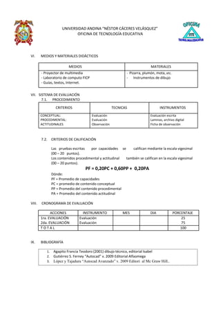 UNIVERSIDAD ANDINA “NÉSTOR CÁCERES VELÁSQUEZ”
OFICINA DE TECNOLOGÍA EDUCATIVA
VI. MEDIOS Y MATERIALES DIDÁCTICOS
MEDIOS MATERIALES
- Proyector de multimedia - Pizarra, plumón, mota, etc.
- Laboratorio de computo FICP - Instrumentos de dibujo
- Guías, textos, Internet.
VII. SISTEMA DE EVALUACIÓN
7.1. PROCEDIMIENTO
CRITERIOS TECNICAS INSTRUMENTOS
CONCEPTUAL: Evaluación Evaluación escrita
PROCEDIMENTAL: Evaluación Laminas, archivo digital
ACTITUDINALES Observación Ficha de observación
7.2. CRITERIOS DE CALIFICACIÓN
Las pruebas escritas por capacidades se califican mediante la escala vigesimal
(00 – 20 puntos).
Los contenidos procedimental y actitudinal también se califican en la escala vigesimal
(00 – 20 puntos).
PF = 0,20PC + 0,60PP + 0,20PA
Dónde:
PF = Promedio de capacidades
PC = promedio de contenido conceptual
PP = Promedio del contenido procedimental
PA = Promedio del contenido actitudinal
VIII. CRONOGRAMA DE EVALUACIÓN
ACCIONES INSTRUMENTO MES DIA PORCENTAJE
1ra. EVALUACIÓN Evaluación 25
2da. EVALUACIÓN Evaluación 75
T O T A L 100
IX. BIBLIOGRAFÍA
1. Agapito Francia Teodoro (2001) dibujo técnico, editorial Isabel
2. Gutiérrez S. Ferney “Autocad” v. 2009 Editorial Alfaomega
3. López y Tajadura “Autocad Avanzado” v. 2009 Editori al Mc Graw Hill..
 