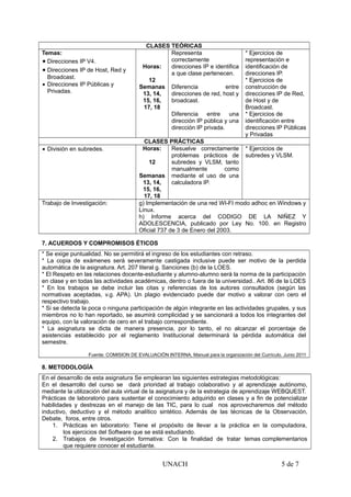 CLASES TEÓRICAS 
Temas: 
 Direcciones IP V4. 
 Direcciones IP de Host, Red y 
Broadcast. 
 Direcciones IP Públicas y 
Privadas. 
Horas: 
12 
Semanas 
13, 14, 
15, 16, 
17, 18 
Representa 
correctamente 
direcciones IP e identifica 
a que clase pertenecen. 
Diferencia entre 
direcciones de red, host y 
broadcast. 
Diferencia entre una 
dirección IP pública y una 
dirección IP privada. 
* Ejercicios de 
representación e 
identificación de 
direcciones IP. 
* Ejercicios de 
construcción de 
direcciones IP de Red, 
de Host y de 
Broadcast. 
* Ejercicios de 
identificación entre 
direcciones IP Públicas 
y Privadas 
CLASES PRÁCTICAS 
 División en subredes. Horas: 
12 
Semanas 
13, 14, 
15, 16, 
17, 18 
Resuelve correctamente 
problemas prácticos de 
subredes y VLSM, tanto 
manualmente como 
mediante el uso de una 
calculadora IP. 
* Ejercicios de 
subredes y VLSM. 
Trabajo de Investigación: g) Implementación de una red WI-FI modo adhoc en Windows y 
Linux. 
h) Informe acerca del CODIGO DE LA NIÑEZ Y 
ADOLESCENCIA, publicado por Ley No. 100. en Registro 
Oficial 737 de 3 de Enero del 2003. 
7. ACUERDOS Y COMPROMISOS ÉTICOS 
* Se exige puntualidad. No se permitirá el ingreso de los estudiantes con retraso. 
* La copia de exámenes será severamente castigada inclusive puede ser motivo de la perdida 
automática de la asignatura. Art. 207 literal g. Sanciones (b) de la LOES. 
* El Respeto en las relaciones docente-estudiante y alumno-alumno será la norma de la participación 
en clase y en todas las actividades académicas, dentro o fuera de la universidad.. Art. 86 de la LOES 
* En los trabajos se debe incluir las citas y referencias de los autores consultados (según las 
normativas aceptadas, v.g. APA). Un plagio evidenciado puede dar motivo a valorar con cero el 
respectivo trabajo. 
* Si se detecta la poca o ninguna participación de algún integrante en las actividades grupales, y sus 
miembros no lo han reportado, se asumirá complicidad y se sancionará a todos los integrantes del 
equipo, con la valoración de cero en el trabajo correspondiente. 
* La asignatura se dicta de manera presencia, por lo tanto, el no alcanzar el porcentaje de 
asistencias establecido por el reglamento Institucional determinará la pérdida automática del 
semestre. 
Fuente: COMISION DE EVALUACIÓN INTERNA, Manual para la organización del Currículo. Junio 2011 
8. METODOLOGÍA 
En el desarrollo de esta asignatura Se emplearan las siguientes estrategias metodológicas: 
En el desarrollo del curso se dará prioridad al trabajo colaborativo y al aprendizaje autónomo, 
mediante la utilización del aula virtual de la asignatura y de la estrategia de aprendizaje WEBQUEST. 
Prácticas de laboratorio para sustentar el conocimiento adquirido en clases y a fin de potencializar 
habilidades y destrezas en el manejo de las TIC, para lo cual nos aprovecharemos del método 
inductivo, deductivo y el método analítico sintético. Además de las técnicas de la Observación, 
Debate, foros, entre otros. 
1. Prácticas en laboratorio: Tiene el propósito de llevar a la práctica en la computadora, 
los ejercicios del Software que se está estudiando. 
2. Trabajos de Investigación formativa: Con la finalidad de tratar temas complementarios 
que requiere conocer el estudiante. 
UNACH 5 de 7 
 