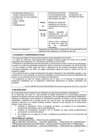  Configuración básica de un
Router y Manejo de ficheros
 Configuración de rutas estáticas
 RIP V1 y V2
 IGRP – EIGRP
 OSPF
 FRAME RELAY
Horas:
16
Semanas
15, 16,
17, 18
Construye los entornos
de red propuestos para
cada práctica con ayuda
del simulador de redes.
Modifica el nombre del
dispositivo así como las
contraseñas de acceso al
mismo.
Efectúa respaldos y
restauraciones de los
archivos de configuración
de los dispositivos.
Conoce cómo configurar
un router con cada uno
de los protocolos
propuestos.
Archivos de
configuración del
Simulador de redes.
Trabajo de Investigación: Seguridad en redes WAN: configuración de la seguridad de red
basada en ACL estándar, en el router de una red.
7. ACUERDOS Y COMPROMISOS ÉTICOS
* Se exige puntualidad. No se permitirá el ingreso de los estudiantes con retraso.
* La copia de exámenes será severamente castigada inclusive puede ser motivo de la perdida
automática de la asignatura. Art. 207 literal g. Sanciones (b) de la LOES.
* El Respeto en las relaciones docente-estudiante y alumno-alumno será la norma de la participación
en clase y en todas las actividades académicas, dentro o fuera de la universidad.. Art. 86 de la LOES
* En los trabajos se debe incluir las citas y referencias de los autores consultados (según las
normativas aceptadas, v.g. APA). Un plagio evidenciado puede dar motivo a valorar con cero el
respectivo trabajo.
* Si se detecta la poca o ninguna participación de algún integrante en las actividades grupales, y sus
miembros no lo han reportado, se asumirá complicidad y se sancionará a todos los integrantes del
equipo, con la valoración de cero en el trabajo correspondiente.
* La asignatura se dicta de manera presencia, por lo tanto, el no alcanzar el porcentaje de
asistencias establecido por el reglamento Institucional determinará la pérdida automática del
semestre.
Fuente: COMISION DE EVALUACIÓN INTERNA, Manual para la organización del Currículo. Junio 2011
8. METODOLOGÍA
En el desarrollo de esta asignatura Se emplearan las siguientes estrategias metodológicas:
En el desarrollo del curso se dará prioridad al trabajo colaborativo y al aprendizaje autónomo,
mediante la utilización del aula virtual de la asignatura y de la estrategia de aprendizaje WEBQUEST.
Prácticas de laboratorio para sustentar el conocimiento adquirido en clases y a fin de potencializar
habilidades y destrezas en el manejo de las TIC, para lo cual nos aprovecharemos del método
inductivo, deductivo y el método analítico sintético. Además de las técnicas de la Observación,
Debate, foros, entre otros.
1. Prácticas en laboratorio: Tiene el propósito de llevar a la práctica en la computadora,
los ejercicios del Software que se está estudiando.
2. Trabajos de Investigación formativa: Con la finalidad de tratar temas complementarios
que requiere conocer el estudiante.
3. Se trabajara con el código de la niñez y adolescencia aportando así a la construcción del
Buen Vivir
Metodología por capítulos:
Cap I: LECCIÓN MAGISTRAL – PRÁCTICAS DE LABORATORIO
Cap II: MÉTODO EXPOSITIVO – LECCION MAGISTRAL – PRÁCTICAS DE LABORATORIO -
APRENDIZAJE BASADO EN PROBLEMAS – RESOLUCIÓN DE EJERCICIOS Y PROBLEMAS
Cap III: MÉTODO EXPOSITIVO – JLECCION MAGISTRAL – PRÁCTICAS DE LABORATORIO -
UNACH 6 de 8
 