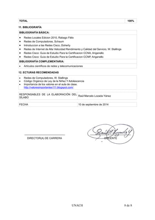 TOTAL 100%
11. BIBLIOGRAFÍA
BIBLIOGRAFÍA BÁSICA:
 Redes Locales Edicion 2010, Rabago Félix
 Redes de Computadoras, Schaum
 Introduccion a las Redes Cisco, Doherty
 Redes de Internet de Alta Velocidad Rendimiento y Calidad del Servicio, W. Stallings
 Redes Cisco: Guìa de Estudio Para la Certificacion CCNA, Ariganello
 Redes Cisco: Guìa de Estudio Para la Certificacion CCNP, Ariganello
BIBLIOGRAFÍA COMPLEMENTARIA:
 Artículos científicos de redes y telecomunicaciones
12. ECTURAS RECOMENDADAS
 Redes de Computadores, W. Stallings
 Código Orgánico de Ley de la Niñez Y Adolescencia
 Importancia de los valores en el aula de clase.
http://valoresimportantes111.blogspot.com/.
RESPONSABLES DE LA ELABORACIÓN DEL
SÍLABO
Raúl Marcelo Lozada Yánez
FECHA 10 de septiembre de 2014
____________________________ ____________________________
DIRECTOR(A) DE CARRERA DOCENTE
UNACH 8 de 8
 