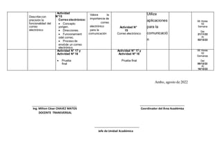 Ambo, agosto de 2022
Ing. Milton César CHAVEZ MATOS Coordinador del Área Académica
DOCENTE TRANSVERSAL
Jefe de Unidad Académica
Describe con
precisión la
funcionalidad del
correo
electrónico
Actividad
N°15
Correo electrónico:
 Concepto
yorigen.
 Direcciones.
 Funcionamient
odel correo,
 Proceso de
envióde un correo
electrónico.
Valora la
importancia de
correo
electrónico
para la
comunicación
Actividad N°
15
Correo electrónico
Utiliza
aplicaciones
para la
comunicació
n
06 Horas
02
Semana
Del
21/11/22
Al
02/12/22
Actividad N° 17 y
Actividad Nº 18
 Prueba
final
Actividad N° 17 y
Actividad Nº 18
Prueba final
06 Horas
02
Semanas
Del
05/12/22
Al
16/12/22
 