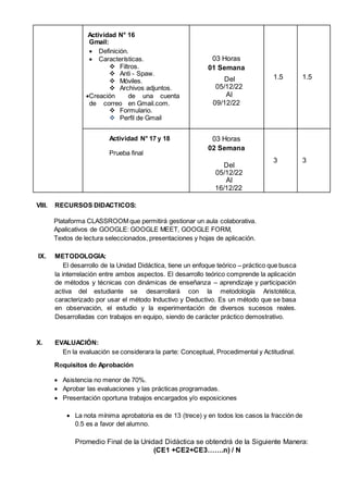 Actividad N° 16
Gmail:
 Definición.
 Características.
 Filtros.
 Anti - Spaw.
 Móviles.
 Archivos adjuntos.
Creación de una cuenta
de correo en Gmail.com.
 Formulario.
 Perfil de Gmail
03 Horas
01 Semana
Del
05/12/22
Al
09/12/22
1.5 1.5
Actividad N° 17 y 18
Prueba final
03 Horas
02 Semana
Del
05/12/22
Al
16/12/22
3 3
VIII. RECURSOS DIDACTICOS:
Plataforma CLASSROOM que permitirá gestionar un aula colaborativa.
Apalicativos de GOOGLE: GOOGLE MEET, GOOGLE FORM,
Textos de lectura seleccionados, presentaciones y hojas de aplicación.
IX. METODOLOGIA:
El desarrollo de la Unidad Didáctica, tiene un enfoque teórico – práctico que busca
la interrelación entre ambos aspectos. El desarrollo teórico comprende la aplicación
de métodos y técnicas con dinámicas de enseñanza – aprendizaje y participación
activa del estudiante se desarrollará con la metodología Aristotélica,
caracterizado por usar el método Inductivo y Deductivo. Es un método que se basa
en observación, el estudio y la experimentación de diversos sucesos reales.
Desarrolladas con trabajos en equipo, siendo de carácter práctico demostrativo.
X. EVALUACIÓN:
En la evaluación se considerara la parte: Conceptual, Procedimental y Actitudinal.
Requisitos de Aprobación
 Asistencia no menor de 70%.
 Aprobar las evaluaciones y las prácticas programadas.
 Presentación oportuna trabajos encargados y/o exposiciones
 La nota mínima aprobatoria es de 13 (trece) y en todos los casos la fracción de
0.5 es a favor del alumno.
Promedio Final de la Unidad Didáctica se obtendrá de la Siguiente Manera:
(CE1 +CE2+CE3…….n) / N
 