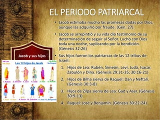 EL PERIODO PATRIARCAL
• Jacob estimaba mucho las promesas dadas por Dios,
aunque las adquirió por fraude. (Gén. 27).
• Jacob se arrepintió y su vida dio testimonio de su
determinación de seguir al Señor. Luchó con Dios
toda una noche, suplicando por la bendición.
(Génesis 32:26)
• Sus hijos fueron los patriarcas de las 12 tribus de
Israel:
1. Hijos de Lea: Rubén, Simeón, Leví, Judá, Isacar,
Zabulón y Dina. (Génesis 29:31-35; 30:16-21)
2. Hijos de Bilha sierva de Raquel: Dan y Neftalí.
(Génesis 30:3-8)
3. Hijos de Zilpa sierva de Lea: Gad y Aser. (Génesis
30:9-13)
4. Raquel: José y Benjamín. (Génesis 30:22-24)
Jacob y sus hijos
 
