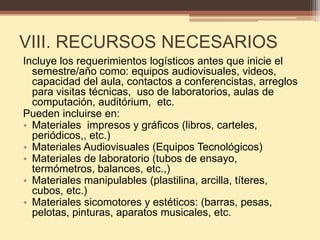VIII. RECURSOS NECESARIOS
Incluye los requerimientos logísticos antes que inicie el
  semestre/año como: equipos audiovisuales, videos,
  capacidad del aula, contactos a conferencistas, arreglos
  para visitas técnicas, uso de laboratorios, aulas de
  computación, auditórium, etc.
Pueden incluirse en:
• Materiales impresos y gráficos (libros, carteles,
  periódicos,, etc.)
• Materiales Audiovisuales (Equipos Tecnológicos)
• Materiales de laboratorio (tubos de ensayo,
  termómetros, balances, etc.,)
• Materiales manipulables (plastilina, arcilla, títeres,
  cubos, etc.)
• Materiales sicomotores y estéticos: (barras, pesas,
  pelotas, pinturas, aparatos musicales, etc.
 