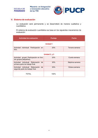 ESCUELA DE
POSGRADO

Maestría en Integración
e innovación educativa
de las TIC

V. Sistema de evaluación
La evaluación será permanente y se desarrollará de manera cualitativa y
cuantitativa.
El sistema de evaluación cuantitativa se basa en los siguientes mecanismos de
evaluación:
Actividad de evaluación

Puntaje

Fecha

Unidad 1
Actividad individual: Participación en
foro.

20%

Tercera semana

Unidad 2 y 3
Actividad grupal: Participación en foro
(en grupos pequeños).

20%

Cuarta semana

Actividad individual: Elaboración de
primera parte de trabajo final.

30%

Séptima semana

Actividad individual: Elaboración de
segunda parte de trabajo final.

30%

Octava semana

TOTAL

100%

4

 