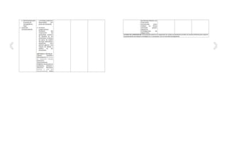 Sílabo Informática