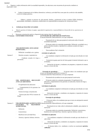 18/4/2021
5/10
a. Organiza y explica información sobre la sexualidad responsable y las adicciones como mecanismo de prevención, mediante un
organizador visual.
b. Explica la importancia de los hábitos alimenticios, resilencia y actividad física como parte de su estilo de vida saludable,
a través de trabajos prácticos.
c. Elabora y sustenta su proyecto de vida personal, familiar y profesional en base al análisis FODA (fortalezas,
oportunidades, debilidades y amenazas), estableciendo con responsabilidad sus propósitos de vida personal futuro.
a. Actitudes por desarrollar en la unidad:
a. Muestra apertura al trabajo en equipo, capacidad de organización y responsabilidad en el desarrollo de las experiencias de
aprendizaje.
b. Demuestra comunicación asertiva y disposición para expresar ideas de manera eficaz.
N° Semanas CONTENIDOS TEMÁTICOS ACTIVIDADES DE APRENDIZAJE-ENSEÑANZA
Semana 9
VIDA RESPONSABLE: SEXUALIDAD
RESPONSABLE.
· Definición: sexualidad, sexo y género.
· Derechos sexuales y reproductivos
· Conductas sexuales de riesgo y
prevención.
El docente desarrolla Videoconferencia, en la que comprende:
- Presentación de un video para propiciar la motivación sobre el tema de
sexualidad responsable.
- El docente explica los contenidos programados: Definición: sexualidad, sexo y
género, derechos sexuales y reproductivos, conductas sexuales de riesgo y
prevención.
- Tarea académica final: orientación
· Actividades de aplicación
- Los estudiantes comparten la información revisada que está ubicada en el aula
virtual.
- Formación de grupos para leer de forma grupal el material informativo que se
le brindara.
- Interacción de docente y estudiantes con preguntas y respuestas de manera
directa o a través del chat.
· Estrategia de aprendizaje: - El docente indica a los estudiantes para que
revisen con anticipación material de la semana 10
Semana 10
VIDA RESPONSABLE: PREVENCIÓN
ANTE LAS ADICCIONES
· El significado de las adicciones
· Comportamiento de las personas con
adicciones
· Factores de riesgo y de protección.
· Técnicas para decir NO al consumo de
drogas
El docente desarrolla Videoconferencia, en la que comprende:
- Presentación de un análisis de caso para propiciar la motivación.
- El docente explica los contenidos programados: El significado de las
adicciones, comportamiento de las personas con adicciones, factores de riesgo y
de protección.
· Actividades de aplicación
- Los estudiantes comparten la información revisada que está ubicada en el aula
virtual.
- Interacción de docente y estudiantes con preguntas y respuestas de manera
directa o a través del chat.
· Estrategia de aprendizaje:
- El docente indica a los estudiantes para que revisen con anticipación material
de la semana 11
Semana 11 VIDA RESPONSABLE ALIMENTACIÓN
SALUDABLE VS TRASTORNOS
ALIMENTICIOS.
· Definición
· Características
· Beneficios de la actividad física.
· Anorexia, vigorexia, bulimia, ortorexia.
El docente desarrolla Videoconferencia, en la que comprende:
- Presentación de un video sobre la alimentación saludable, para propiciar la
motivación.
- El docente explica los contenidos programados: Definición, características,
beneficios de la actividad física, Anorexia, vigorexia, bulimia, ortorexia
· Actividades de aplicación
- Los estudiantes comparten la información revisada que está ubicada en el
aula virtual.
- Interacción de docente y estudiantes con preguntas y respuestas de manera
directa o a través del chat.
- El docente indica a los estudiantes a resolver un cuestionario (práctica
calificada)
 