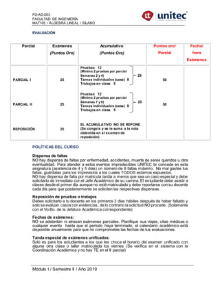 FO-AD-003
FACULTAD DE INGENIERÍA
MAT105 / ÁLGEBRA LINEAL / SÍLABO
Módulo I / Semestre II / Año 2019
EVALUACIÓN
Parcial Exámenes
(Puntos Oro)
Acumulativo
(Puntos Oro)
Puntos oro/
Parcial
Fecha/
hora
Exámenes
PARCIAL I
PARCIAL II
REPOSICIÓN
25
25
25
Pruebas 12
(Mínimo 2 pruebas por parcial
Semanas 2 y 4) 25
Tareas individuales (casa) 8
Trabajos en clase 5
Pruebas 12
(Mínimo 2 pruebas por parcial
Semanas 7 y 9) 25
Tareas individuales (casa) 8
Trabajos en clase 5
EL ACUMULATIVO NO SE REPONE.
(Se congela y se le suma a la nota
obtenida en el examen de
reposición)
50
50
POLÍTICAS DEL CURSO
Dispensa de faltas
NO hay dispensa de faltas por enfermedad, accidentes, muerte de seres queridos u otra
eventualidad. Para atender a estos eventos impredecibles UNITEC te concede en esta
asignatura (asistencia de 4 y 5 días) un número de 8 faltas máximo. No mal gastes tus
faltas, guárdalas para los imprevistos a los cuales TODOS estamos expuestos.
NO hay dispensa de falta por matrícula tardía a menos que sea un caso especial y debe
solicitarlo de inmediato con el Jefe Académico de su carrera. El estudiante debe asistir a
clases desde el primer día aunque no esté matriculado y debe reportarse con su docente
cada día para que posteriormente se soliciten las respectivas dispensas.
Reposición de pruebas o trabajos
Debes solicitarlo a tu docente en los primeros 3 días hábiles después de haber faltado y
solo se evalúan casos con evidencias, de lo contrario la solicitud NO procede. (Solamente
con el Vo.Bo. de la Jefatura Académica correspondiente)
Fechas de exámenes:
NO se adelantan ni atrasan exámenes parciales. Planifique sus viajes, citas médicas o
cualquier evento hasta que el período haya terminado, el calendario académico está
disponible anualmente para que no comprometas las fechas de tus evaluaciones.
Tanda especial de exámenes unificados:
Solo es para los estudiantes a los que les choca el horario del examen unificado con
alguna otra clase o taller matriculada los viernes (Se verifica en el sistema con la
Coordinación Académica y no hay TE en el II parcial)
 