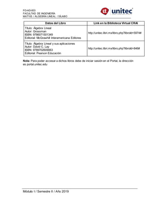 FO-AD-003
FACULTAD DE INGENIERÍA
MAT105 / ÁLGEBRA LINEAL / SÍLABO
Módulo I / Semestre II / Año 2019
Datos del Libro Link en la Biblioteca Virtual CRAI
Título: Álgebra Lineal
Autor: Grossman
ISBN: 9786071501349
Editorial: McGrawhill Interamericana Editores
http://unitec.libri.mx/libro.php?libroId=5974#
Título: Álgebra Lineal y sus aplicaciones
Autor: David C. Lay
ISBN: 9789702609063
Editorial: Pearson Educación
http://unitec.libri.mx/libro.php?libroId=846#
Nota: Para poder accesar a dichos libros debe de iniciar sesión en el Portal, la dirección
es portal.unitec.edu
 