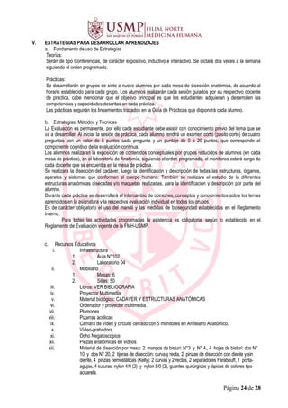 V. ESTRATEGIAS PARA DESARROLLAR APRENDIZAJES
a. Fundamento de uso de Estrategias
Teorías:
Serán de tipo Conferencias, de carácter expositivo, inductivo e interactivo. Se dictará dos veces a la semana
siguiendo el orden programado.
Prácticas:
Se desarrollarán en grupos de siete a nueve alumnos por cada mesa de disección anatómica, de acuerdo al
horario establecido para cada grupo. Los alumnos realizarán cada sesión guiados por su respectivo docente
de práctica, cabe mencionar que el objetivo principal es que los estudiantes adquieran y desarrollen las
competencias y capacidades descritas en cada práctica.
Las prácticas seguirán los lineamientos trazados en la Guía de Prácticas que dispondrá cada alumno.
b. Estrategias, Métodos y Técnicas
La Evaluación es permanente, por ello cada estudiante debe asistir con conocimiento previo del tema que se
va a desarrollar. Al iniciar la sesión de práctica, cada alumno rendirá un examen corto (pasito corto) de cuatro
preguntas con un valor de 5 puntos cada pregunta y un puntaje de 0 a 20 puntos, que corresponde al
componente cognitivo de la evaluación continua.
Los alumnos realizaran la exposición de contenidos conceptuales por grupos reducidos de alumnos (en cada
mesa de práctica), en el laboratorio de Anatomía, siguiendo el orden programado, el monitoreo estará cargo de
cada docente que se encuentra en la mesa de práctica.
Se realizara la disección del cadáver, luego la identificación y descripción de todas las estructuras, órganos,
aparatos y sistemas que conformen el cuerpo humano. También se realizara el estudio de la diferentes
estructuras anatómicas disecadas y/o maquetas realizadas, para la identificación y descripción por parte del
alumno.
Durante cada práctica se desarrollará el intercambio de opiniones, conceptos y conocimientos sobre los temas
aprendidos en la asignatura y la respectiva evaluación individual en todos los grupos.
Es de carácter obligatorio el uso del mandil y las medidas de bioseguridad establecidas en el Reglamento
Interno.
Para todas las actividades programadas la asistencia es obligatoria, según lo establecido en el
Reglamento de Evaluación vigente de la FMH-USMP.
c. Recursos Educativos
i. Infraestructura
1. Aula N°102
2. Laboratorio 04
ii. Mobiliario
1. Mesas: 6
2. Sillas: 50
iii. Libros: VER BIBLIOGRAFIA
iv. Proyector Multimedia
v. Material biológico: CADAVER Y ESTRUCTURAS ANATÓMICAS
vi. Ordenador y proyector multimedia.
vii. Plumones
viii. Pizarras acrílicas
ix. Cámara de vídeo y circuito cerrado con 5 monitores en Anfiteatro Anatómico.
x. Vídeo-grabadora.
xi. Ocho Negatoscopios
xii. Piezas anatómicas en vidrios
xiii. Material de disección por mesa: 2 mangos de bisturí: N°3 y N° 4., 4 hojas de bisturí: dos N°
10 y dos N° 20, 2 tijeras de disección: curva y recta, 2 pinzas de disección con diente y sin
diente, 4 pinzas hemostáticas (Kelly): 2 curvas y 2 rectas, 2 separadores Farabeuff, 1 porta-
agujas, 4 suturas: nylon 4/0 (2) y nylon 5/0 (2), guantes quirúrgicos y lápices de colores tipo
acuarela.
Página 24 de 28
 