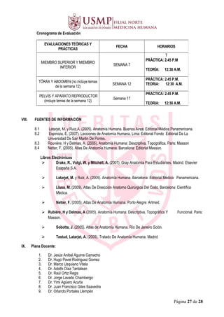 Cronograma de Evaluación
VIII. FUENTES DE INFORMACIÓN
8.1 Latarjet, M. y Ruiz,A. (2005). Anatomía Humana. Buenos Aires: Editorial Médica Panamericana.
8.2 Espinoza, E. (2007). Lecciones de Anatomía Humana. Lima: Editorial Fondo Editorial De La
Universidad De San Martin De Porres.
8.3 Rouviére, H y Delmas, A. (2005). Anatomía Humana: Descriptiva, Topográfica. Paris: Masson
8.4 Netter, F. (2005). Atlas De Anatomía Humana. Barcelona: Editorial Masson.
Libros Electrónicos
 Drake, R., Volgl, W. y Mitchell, A. (2007). Gray Anatomía Para Estudiantes. Madrid: Elsevier
Esapaña S.A.
 Latarjet, M. y Ruiz, A. (2005). Anatomía Humana. Barcelona: Editorial Médica Panamericana.
 Llusa, M. (2009). Atlas De Disección Anatomo Quirúrgica Del Codo. Barcelona: Científico
Médica.
 Netter, F. (2005). Atlas De Anatomía Humana. Porto Alegre: Artmed.
 Rubiére, H y Delmas, A (2005). Anatomía Humana: Descriptiva, Topográfica Y Funcional. Paris:
Masson.
 Sobotta, J. (2005). Atlas de Anatomía Humana. Río De Janeiro Sción.
 Testud, Latarjet, A. (2005). Tratado De Anatomía Humana. Madrid
IX. Plana Docente:
1. Dr. Jesús Anibal Aguirre Camacho
2. Dr. Hugo Pavel Rodriguez Gomez
3. Dr. Marco Usquiano Vitela
4. Dr. Adolfo Díaz Tantalean
5. Dr. Raúl Ortiz Regis
6. Dr. Jorge Lavado Chambergo
7. Dr. Yimi Agüero Acuña
8. Dr. Juan Francisco Giles Saavedra
9. Dr. Orlando Portales Llempén
Página 27 de 28
EVALUACIONES TEÓRICAS Y
PRÁCTICAS
FECHA HORARIOS
MIEMBRO SUPERIOR Y MIEMBRO
INFERIOR
SEMANA 7
T
PRÁCTICA: 2.45 P.M
TEORÍA: 12:30 A.M.
TÓRAX Y ABDOMEN (no incluye temas
de la semana 12)
SEMANA 12
PRÁCTICA: 2.45 P.M.
TEORIA: 12:30 A.M.
PELVIS Y APARATO REPRODUCTOR
(incluye temas de la semana 12)
Semana 17
PRACTICA: 2.45 P.M.
TEORIA: 12:30 A.M.
 