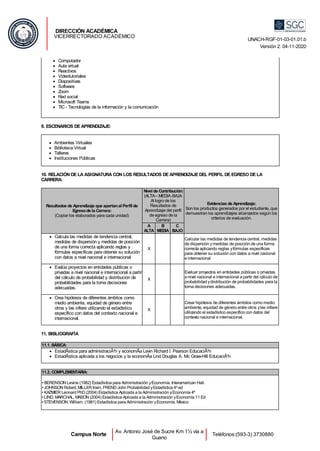Computador
Aula virtual
Reactivos
Videotutoriales
Diapositivas
Software
Zoom
Red social
Microsoft Teams
TIC - Tecnologías de la información y la comunicación
9. ESCENARIOS DE APRENDIZAJE:
Ambientes Virtuales
Biblioteca Virtual
Talleres
Instituciones Públicas
10. RELACIÓN DE LA ASIGNATURA CON LOS RESULTADOS DE APRENDIZAJE DEL PERFIL DE EGRESO DE LA
CARRERA:
Resultados de Aprendizaje que aportanal Perfil de
Egresode la Carrera:
(Copiar los elaborados para cada unidad)
Nivel de Contribución:
(ALTA– MEDIA-BAJA:
Al logro de los
Resultados de
Aprendizaje del perfil
de egreso de la
Carrera)
Evidencias de Aprendizaje:
Son los productos generados por el estudiante, que
demuestran los aprendizajes alcanzados según los
criterios de evaluación.
A
ALTA
B
MEDIA
C
BAJO
Calcula las medidas de tendencia central,
medidas de dispersión y medidas de posición
de una forma correcta aplicando reglas y
fórmulas específicas para obtener su solución
con datos a nivel nacional e internacional
X
Calcular las medidas de tendencia central, medidas
de dispersión ymedidas de posición de una forma
correcta aplicando reglas yfórmulas específicas
para obtener su solución con datos a nivel nacional
e internacional
Evalúa proyectos en entidades públicas o
privadas a nivel nacional e internacional a partir
del cálculo de probabilidad y distribución de
probabilidades para la toma decisiones
adecuadas.
X
Evaluar proyectos en entidades públicas o privadas
a nivel nacional e internacional a partir del cálculo de
probabilidad ydistribución de probabilidades para la
toma decisiones adecuadas.
Crea hipótesis de diferentes ámbitos como
medio ambiente, equidad de género entre
otros y las infiere utilizando el estadístico
específico con datos del contexto nacional e
internacional.
X
Crear hipótesis de diferentes ámbitos como medio
ambiente, equidad de género entre otros ylas infiere
utilizando el estadístico específico con datos del
contexto nacional e internacional.
11. BIBLIOGRAFÍA
11.1. BÁSICA:
EstadÃ​stica para administraciÃ³n y economÃ​a Levin Richard I. Pearson EducaciÃ³n
EstadÃ​stica aplicada a los negocios y la economÃ​a Lind Douglas A. Mc Graw-Hill EducaciÃ³n
11.2. COMPLEMENTARIA:
• BERENSON Levine (1982) Estadística para Administración yEconomía. Interamerican Hall.
• JOHNSON Robert, MILLER Irwin, FREND John Probabilidad yEstadística 4ºed
• KAZMIER Leonard PhD (2004) Estadística Aplicada a la Administración yEconomía 4º
• LIND, MARCHAL, MASON (2004) Estadística Aplicada a la Administración yEconomía 11 Ed
• STEVENSON, William. (1981) Estadística para Administración yEconomía. México
DIRECCIÓN ACADÉMICA
VICERRECTORADO ACADÉMICO UNACH-RGF-01-03-01.01.b
Versión 2: 04-11-2020
Campus Norte Av. Antonio José de Sucre Km 1½ vía a
Guano
Teléfonos:(593-3) 3730880
 
