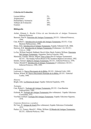 Críterios de Evaluación:

Lectura bíblica:                             5%
Asignaciones:                                10%
Puntualidad y Asistencia:                    5%
Trabajos de Evaluación:                      30%
Examen:                                      50%

Bibliografía

Archer, Gleason L. Reseña Crítica de una Introducción al Antiguo Testamento.
       Editorial Portavoz.
Benware, Paul N. Panorama del Antiguo Testamento. EE.UU.: Editorial Portavoz,
       1994.
Cate, Robert L. Introducción al estudio del Antiguo Testamento. EE.UU.: Casa
       Bautista Publicaciones, 1990.
Drane, John. Introducción al Antiguo Testamento. España: Editorial CLIE, 2004.
Harrison, R.K. Introducción al Antiguo Testamento (Volúmenes 1-4). EE.UU.:
       T.E.L.L., 1990.
La Sor, William Sanford; Hubbard, David Allen; Bush, Frederic William. Panorama
       Del Antiguo Testamento. Argentina: Nueva Creación, 1995.
Martiotini, Claudio; Mesias, Miguel. Paso a Paso (Por El Antiguo Testamento).
       EE.UU.: The Sunday School Board of the Southern Baptist Convention, 1992.
Schultz, Samuel. Habla El Antiguo Testamento. EE.UU.: Editorial Portavoz, 1970.
Turner, Donald D. Introducción al Antiguo Testamento (2 volúmenes). EE.UU.:
       Editorial Portavoz, 1998, 1999.

Diccionarios:
Lockward, A. Nuevo Diccionario de la Biblia. EE.UU.: Editorial Unlit, 1992.
Nelson, Wilton, M. Nuevo Diccionario Ilustrado de la Biblia. EE.UU.: Editorial
       Caribe, 1998.

Historia:
Bright, John. La Historia de Israel. España: Editorial Española, 1970.

Teologías:
Cate, Robert L. Teología del Antiguo Testamento. EE.UU.: Casa Bautista
       Publicaciones, 1989.
Eichrodt, W. Teología del Antiguo Testamento (dos volúmenes). España: Ediciones
       Cristiandad, 1975.
Von Rad, Gerhard. Teología Del Antiguo Testamento. España: Ediciones Sígueme,
       1978.

Contextos (historicos y sociales):
De Vaux, R. Antigua de Israel (Dos volúmenes). España: Ediciones Cristiandad,
       1975.
Packer, J.I.; Tenney, Merril C.; White, William. El Mundo del Antiguo Testamento.
       EE.UU.: Editorial Portavoz, 1985.
 