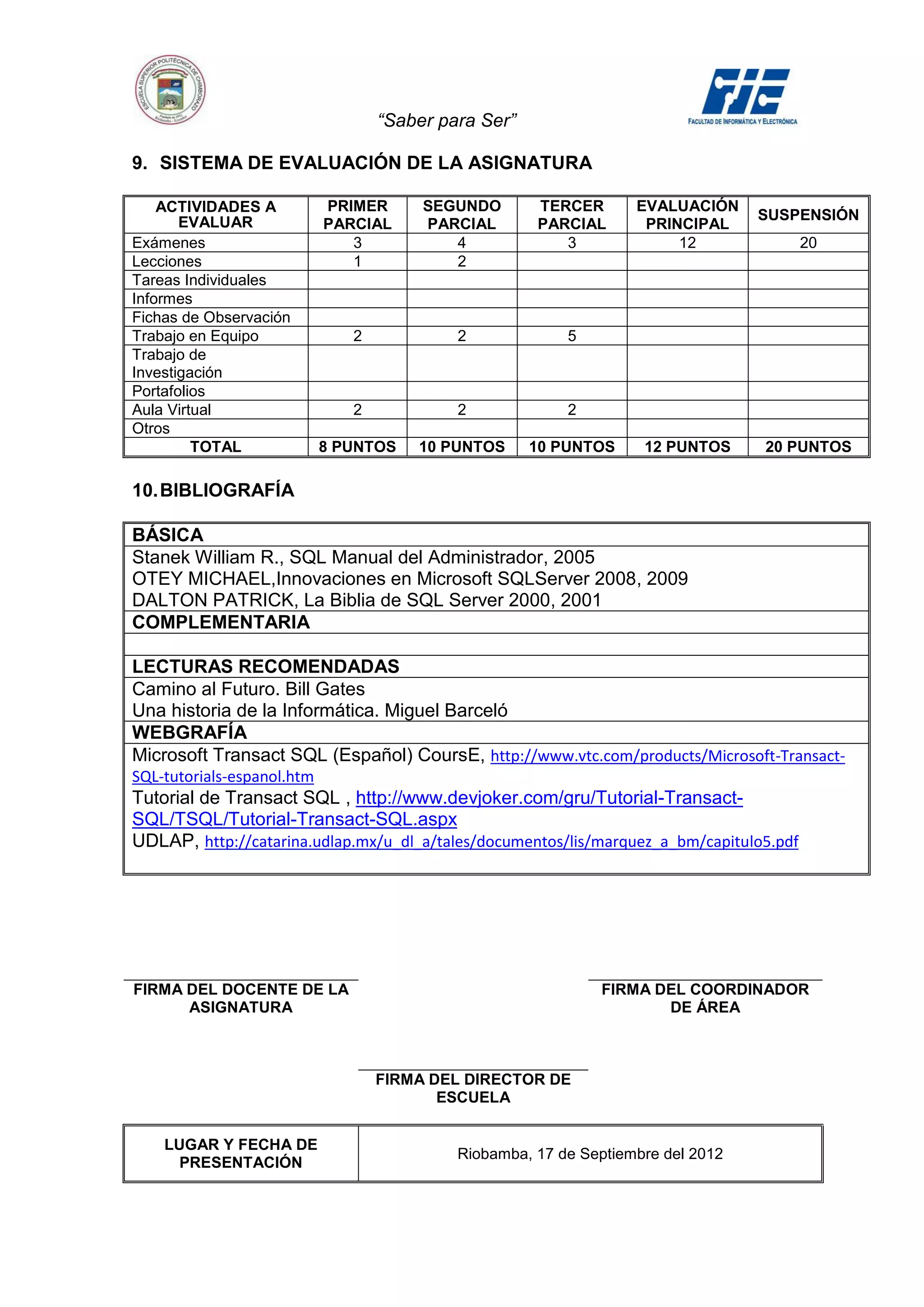 “Saber para Ser”

9. SISTEMA DE EVALUACIÓN DE LA ASIGNATURA

    ACTIVIDADES A           PRIMER      SEGUNDO       TERCER       EVALUACIÓN
       EVALUAR                                                                    SUSPENSIÓN
                            PARCIAL     PARCIAL       PARCIAL       PRINCIPAL
Exámenes                       3           4             3              12               20
Lecciones                      1           2
Tareas Individuales
Informes
Fichas de Observación
Trabajo en Equipo              2            2             5
Trabajo de
Investigación
Portafolios
Aula Virtual                   2            2             2
Otros
         TOTAL              8 PUNTOS   10 PUNTOS      10 PUNTOS     12 PUNTOS     20 PUNTOS

10. BIBLIOGRAFÍA

BÁSICA
Stanek William R., SQL Manual del Administrador, 2005
OTEY MICHAEL,Innovaciones en Microsoft SQLServer 2008, 2009
DALTON PATRICK, La Biblia de SQL Server 2000, 2001
COMPLEMENTARIA

LECTURAS RECOMENDADAS
Camino al Futuro. Bill Gates
Una historia de la Informática. Miguel Barceló
WEBGRAFÍA
Microsoft Transact SQL (Español) CoursE, http://www.vtc.com/products/Microsoft-Transact-
SQL-tutorials-espanol.htm
Tutorial de Transact SQL , http://www.devjoker.com/gru/Tutorial-Transact-
SQL/TSQL/Tutorial-Transact-SQL.aspx
UDLAP, http://catarina.udlap.mx/u_dl_a/tales/documentos/lis/marquez_a_bm/capitulo5.pdf




FIRMA DEL DOCENTE DE LA                                       FIRMA DEL COORDINADOR
      ASIGNATURA                                                     DE ÁREA



                                   FIRMA DEL DIRECTOR DE
                                          ESCUELA


    LUGAR Y FECHA DE
                                            Riobamba, 17 de Septiembre del 2012
      PRESENTACIÓN
 