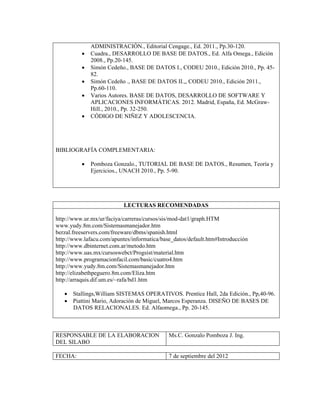 ADMINISTRACIÓN., Editorial Cengage., Ed. 2011., Pp.30-120.
Cuadra., DESARROLLO DE BASE DE DATOS., Ed. Alfa Omega., Edición
2008., Pp.20-145.
Simón Cedeño., BASE DE DATOS I., CODEU 2010., Edición 2010., Pp. 45-
82.
Simón Cedeño ., BASE DE DATOS II.,, CODEU 2010., Edición 2011.,
Pp.60-110.
Varios Autores. BASE DE DATOS, DESARROLLO DE SOFTWARE Y
APLICACIONES INFORMÁTICAS. 2012. Madrid, España, Ed. McGraw-
Hill., 2010., Pp. 32-250.
CÓDIGO DE NIÑEZ Y ADOLESCENCIA.
BIBLIOGRAFÍA COMPLEMENTARIA:
Pomboza Gonzalo., TUTORIAL DE BASE DE DATOS., Resumen, Teoría y
Ejercicios., UNACH 2010., Pp. 5-90.
LECTURAS RECOMENDADAS
http://www.ur.mx/ur/faciya/carreras/cursos/sis/mod-dat1/graph.HTM
www.yudy.8m.com/Sistemasmanejador.htm
berzal.freeservers.com/freeware/dbms/spanish.html
http://www.lafacu.com/apuntes/informatica/base_datos/default.htm#Introducción
http://www.dbinternet.com.ar/metodo.htm
http://www.uas.mx/cursoswebct/Progsist/material.htm
http://www.programacionfacil.com/basic/cuatro4.htm
http://www.yudy.8m.com/Sistemasmanejador.htm
http://elizabethpeguero.8m.com/Eliza.htm
http://arraquis.dif.um.es/~rafa/bd1.htm
Stallings,William SISTEMAS OPERATIVOS. Prentice Hall, 2da Edición., Pp,40-96.
Piattini Mario, Adoración de Miguel, Marcos Esperanza. DISEÑO DE BASES DE
DATOS RELACIONALES. Ed. Alfaomega., Pp. 20-145.
RESPONSABLE DE LA ELABORACION
DEL SILABO
Ms.C. Gonzalo Pomboza J. Ing.
FECHA: 7 de septiembre del 2012
 