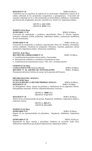 DIÁLOGO Nº 24                                                        HORA 05.00 p.m.
Catabolismo de los esqueletos de carbono de los aminoácidos. Metabolismo ulterior de la
cadena carbonada de los aminoácidos cetogenéticos y glucogenéticos. Conversión del
esqueleto carbonado de los L-alfa aminoácidos en intermediarios anfibólicos. Aminoácidos
que forman alfa cetoglutarato, piruvato, succinilCoA y Acetil CoA. Importancia médica.

                           GRUPO A: ALC-MRB
                           GRUPO B: WOT-CAA

MARTES 24 de Mayo
SEMINARIO Nº 19                                                HORA: 03:00p.m.
Conversión de aminoácidos a productos especializados (Parte I): Glicina, arginina,
metionina. Glutation, GABA, poliaminas. Importancia mèdica y alteraciones metabólicas
de estos aminoácidos.

SEMINARIO Nº 20                                                    HORA: 05:00 p.m.
Conversión de aminoácidos a productos especializados (Parte II): Histidina, fenilalanina,
tirosina, triptófano. Formación de compuestos: Hormonas, vitaminas, pigmentos, aminas
(serotonina). Importancia mèdica. Alteraciones metabólicas.

JUEVES 26 de Mayo
REUNIÓN DE LABORATORIO Nº 11                                         HORA: 03:00p.m.
 Cuantificación de proteínas séricas totales y fraccionadas.
 Determinación cualitativa y cuantitativa de proteínas en orina.
 Cuantificación de transaminasas séricas: AST, ALT y fosfatasa alcalina

VIERNES 27 de Mayo                                                         .
CASO CLÍNICO Nº09. Mieloma Múltiple.                                    HORA: 03:00p.m.
REUNIÓN Nº 10. GRUPOS DE INVESTIGACIÓN                                  HORA: 05:00p.m.
Presentación del primer informe de avance de la ejecución del Proyecto.


DÉCIMO SEGUNDA SEMANA
LUNES 30 DE Mayo
EVALUACIÓN DE LA DÉCIMO PRIMERA SEMANA                                 HORA: 03:00p.m.
DIÁLOGO Nº 25                                                        HORA: 05:00pm.
La Hemoglobina. Hemo, síntesis de porfirinas y metabolismo de los pigmentos biliares.
Hemoglobinas anormales. Porfirias. Hiperbilirrubinemias. Ictericias.

                             GRUPO A: MRB-ALC
                             GRUPO B: CAA-WOT
DIÁLOGO Nº 26                                                        HORA: 06:00p.m.
Síntesis de los mononucleótidos de purinas. Regulación. Inhibidores, Importancia médica y
síndromes clínicos.
                             GRUPO A: JHS-JPA
                              GRUPO B: JVA-HRB

MARTES 31 de Mayo
SEMINARIO Nº21                                                  HORA: 03:00p.m.
Síntesis de los mononucleótidos de pirimidinas. Regulación. Inhibidores. Importancia
médica.

SEMINARIO Nº 22                                                     HORA: 05:00 p.m.
Degradación de bases: purinas y pirimidínas. Productos de excreción: ácido úrico.
Alteraciones metabólicas que producen hiperuricemia. Importancia médica.




                                           12
 