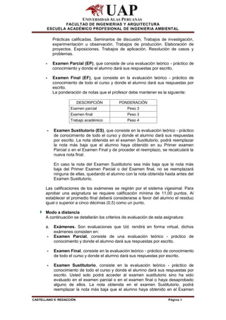 FACULTAD DE INGENIERIAS Y ARQUITECTURA
        ESCUELA ACADÉMICO PROFESIONAL DE INGENIERIA AMBIENTAL

            Prácticas calificadas. Seminarios de discusión. Trabajos de investigación,
            experimentación u observación. Trabajos de producción. Elaboración de
            proyectos. Exposiciones. Trabajos de aplicación. Resolución de casos y
            problemas.

       -    Examen Parcial (EP), que consiste de una evaluación teórico - práctico de
            conocimiento y donde el alumno dará sus respuestas por escrito.

       -    Examen Final (EF), que consiste en la evaluación teórico - práctico de
            conocimiento de todo el curso y donde el alumno dará sus respuestas por
            escrito.
            La ponderación de notas que el profesor debe mantener es la siguiente:

                           DESCRIPCIÓN         PONDERACIÓN
                     Examen parcial                Peso 3
                     Examen final                  Peso 3
                     Trabajo académico             Peso 4

        -   Examen Sustitutorio (ES), que consiste en la evaluación teórico - práctico
            de conocimiento de todo el curso y donde el alumno dará sus respuestas
            por escrito. La nota obtenida en el examen Sustitutorio, podrá reemplazar
            la nota más baja que el alumno haya obtenido en su Primer examen
            Parcial o en el Examen Final y de proceder el reemplazo, se recalculará la
            nueva nota final.

            En caso la nota del Examen Sustitutorio sea más baja que la nota más
            baja del Primer Examen Parcial o del Examen final, no se reemplazará
            ninguna de ellas, quedando el alumno con la nota obtenida hasta antes del
            Examen Sustitutorio.

       Las calificaciones de los exámenes se regirán por el sistema vigesimal. Para
       aprobar una asignatura se requiere calificación mínima de 11,00 puntos. Al
       establecer el promedio final deberá considerarse a favor del alumno el residuo
       igual o superior a cinco décimas (0,5) como un punto.

       Modo a distancia
       A continuación se detallarán los criterios de evaluación de esta asignatura:

       a.   Exámenes. Son evaluaciones que Ud. rendirá en forma virtual, dichos
            exámenes consisten en:
        -   Examen Parcial, consiste de una evaluación teórico - práctico de
            conocimiento y donde el alumno dará sus respuestas por escrito.

        -   Examen Final, consiste en la evaluación teórico - práctico de conocimiento
            de todo el curso y donde el alumno dará sus respuestas por escrito.

        -   Examen Sustitutorio, consiste en la evaluación teórico - práctico de
            conocimiento de todo el curso y donde el alumno dará sus respuestas por
            escrito. Usted solo podrá acceder al examen sustitutorio sino ha sido
            evaluado en el examen parcial o en el examen final o haya desaprobado
            alguno de ellos. La nota obtenida en el examen Sustitutorio, podrá
            reemplazar la nota más baja que el alumno haya obtenido en el Examen

CASTELLANO II: REDACCIÓN                                                  Página 4
 