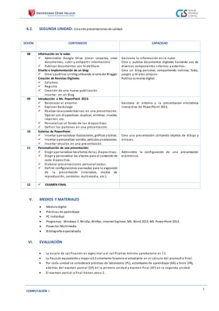 COMPUTACIÓN I
3
4.2. SEGUNDA UNIDAD: Creandopresentaciones de calidad.
V. MEDIOS Y MATERIALES
 Módulodigital
 Prácticas de aprendizaje
 PC individual
 Programas: Windows 7, WinZip, WinRar, Internet Explorer, MS. Word 2013, MS. PowerPoint 2013.
 Proyector Multimedia
 Bibliografía especializada
VI. EVALUACIÓN
 La escala de calificación es vigesimal y el calificativo mínimo aprobatorio es 11.
 La fracción equivalente o mayor a 0.5 solamente favorece al estudiante en el cálculo del promedio final.
 Por cada unidad se considerará prácticas de laboratorio (PL), actividades de aprendizaje (AA) y foros (FR),
además del examen parcial (EP) en la primera unidad y examen final (EF) en la segunda unidad.
 El examen parcial y final tienen peso 2.
SESIÓN CONTENIDOS CAPACIDAD
08 Información en la nube:
 Administrar Google Drive (crear carpetas, crear
documentos, subir y compartir información)
 Publicar documentos con SlideShare.
Diseño e implementación de un blog:
 Crear ypublicar unblog utilizando el servidor Blogger.
Creación de Revistas Digitales
 Calameo
 Registro
 Creación de una nueva publicación
Insertar en un Blog
Gestiona la información en la nube.
Crea y publica documentos digitales haciendo uso de
diversos componentes internos y externos.
Crea un blog personal, compartiendo noticias, fotos,
juegos y relatos propios.
Publica surevista digital.
09 Introducción a Ms. PowerPoint 2013:
 Reconocer el entorno.
 Explorar Backstage.
 Realizar lasacciones básicas en una presentación.
Operar con diapositivas: duplicar, eliminar, insertar,
imprimir, etc.
 Personalizar el fondo de las diapositivas.
 Definir los patrones en una presentación.
Gestiona el entorno y la presentación electrónica
interactiva de PowerPoint 2013.
10 Galerías de PowerPoint:
 Insertar ypersonalizar ilustraciones, gráficos ytablas.
 Insertar ypersonalizar sonidos, películasynarraciones.
 Insertar vínculos en una presentación.
Crea una presentación utilizando objetos de dibujo y
enlaces.
11 Personalización de una presentación:
 Elegir ypersonalizar los efectos de las diapositivas.
 Elegir y personalizar los efectos para el contenido de
cada diapositiva.
 Elaborar presentaciones personalizadas.
 Definir configuraciones avanzadas para la exposición
de la presentación (intervalos, modos de
reproducción, controles multimedia, etc.)
Administra la configuración de una presentación
electrónica.
12  EXAMEN FINAL
 