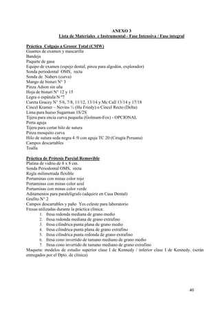 ANEXO 3
                 Lista de Materiales e Instrumental - Fase Intensiva / Fase integral

Práctica Colgajo a Grosor Total (CMW)
Guantes de examen y mascarilla
Bandeja
Paquete de gasa
Equipo de examen (espejo dental, pinza para algodón, explorador)
Sonda periodontal OMS, recta
Sonda de Nabers (curva)
Mango de bisturí N° 3
Pinza Adson sin uña
Hoja de bisturí N° 12 y 15
Legra o espátula N º7
Cureta Gracey N° 5/6, 7/8, 11/12, 13/14 y Mc Call 13/14 y 17/18
Cincel Kramer – Nevins ½ (Hu Friedy) o Cincel Recto (Delta)
Lima para hueso Sugarman 1S/2S
Tijera para encía curva pequeña (Golmam-Fox) - OPCIONAL
Porta aguja
Tijera para cortar hilo de sutura
Pinza mosquito curva
Hilo de sutura seda negra 4 /0 con aguja TC 20 (Cirugía Peruana)
Campos descartables
Toalla

Práctica de Prótesis Parcial Removible
Platina de vidrio de 8 x 8 cm.
Sonda Periodontal OMS, recta
Regla milimetrada flexible
Portaminas con minas color rojo
Portaminas con minas color azul
Portaminas con minas color verde
Aditamentos para paralelígrafo (adquirir en Casa Dental)
Grafito N° 2
Campos descartables y paño Yes celeste para laboratorio
Fresas utilizadas durante la práctica clínica:
        1. fresa redonda mediana de grano medio
        2. fresa redonda mediana de grano extrafino
        3. fresa cilindrica punta plana de grano medio
        4. fresa cilindrica punta plana de grano extrafino
        5. fresa cilindrica punta redonda de grano extrafino
        6. fresa cono invertido de tamano mediano de grano medio
        7. fresa cono invertido de tamano mediano de grano extrafino
Maqueta: modelos de estudio superior clase I de Kennedy / inferior clase I de Kennedy. (serán
entregados por el Dpto. de clínica)




                                                                                       40
 