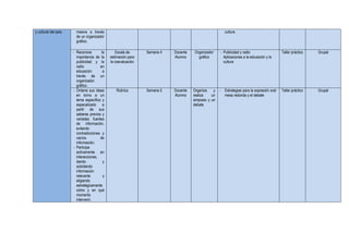 y cultural del país. masiva a través
de un organizador
gráfico.
cultura
- Reconoce la
importancia de la
publicidad y la
radio en
educación a
través de un
organizador
gráfico.
Escala de
estimación para
la coevaluación
Semana 4 Docente
Alumno
Organizador
gráfico
- Publicidad y radio
Aplicaciones a la educación y la
cultura
Taller práctico Grupal
- Ordena sus ideas
en torno a un
tema específico y
especalizado a
partir de sus
saberes previos y
variadas fuentes
de información,
evitando
contradicciones y
vacíos de
información.
- Participa
activamente en
interacciones,
dando y
solicitando
información
relevante y
eligiendo
estratégicamente
cómo y en qué
momento
intervenir.
Rúbrica Semana 5 Docente
Alumno
Organiza y
realiza un
simposio y un
debate
- Estrategias para la expresión oral:
mesa redonda y el debate
Taller práctico Grupal
 