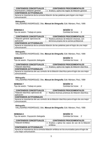 CONTENIDOS CONCEPTUALES                        CONTENIDOS PROCEDIMENTALES
 Acentuación y tildación general          • Analiza y aplica las reglas de tildación general.
 CONTENIDOS ACTITUDINALES
 Aprecia la importancia de la correcta tildación de las palabras para lograr una mejor
 comunicación.

 Bibliografía:
 VALLADARES RODRÍGUEZ, Otto. Manual de Ortografía. Edit. Mántaro, Perú, 1999


SEMANA 6                                                      SESIÓN 12
Tipo de sesión: Trabajo en pares                              Cantidad de horas:     2

  CONTENIDOS CONCEPTUALES                        CONTENIDOS PROCEDIMENTALES
 Tildación general: ejercicios de         • Realiza prácticas de tildación diversas, con
 aplicación                                 términos propios de la carrera profesional.
 CONTENIDOS ACTITUDINALES
 Aprecia la importancia de la correcta tildación de las palabras para el logro de una mejor
 comunicación.

 Bibliografía:
 VALLADARES RODRÍGUEZ, Otto. Manual de Ortografía. Edit. Mántaro, Perú, 1999

SEMANA 7                                                      SESIÓN 13
Tipo de sesión: Exposición dialogada                          Cantidad de horas:     2

  CONTENIDOS CONCEPTUALES                        CONTENIDOS PROCEDIMENTALES
 Tildación diacrítica                   • Analiza y aplica las reglas de tildación diacrítica.
 CONTENIDOS ACTITUDINALES
 Aprecia la importancia del uso correcto de la tildación diacrítica para el logro de una mejor
 comunicación.

 Bibliografía:
 VALLADARES RODRÍGUEZ, Otto. Manual de Ortografía. Edit. Mántaro, Perú, 1999

SEMANA 7                                                      SESIÓN 14
Tipo de sesión: Trabajo en pares                              Cantidad de horas:     2

  CONTENIDOS CONCEPTUALES                        CONTENIDOS PROCEDIMENTALES
 Tildación diacrítica: ejercicios de    • Realiza diversas prácticas de tildación diacrítica.
 aplicación
 CONTENIDOS ACTITUDINALES
 Aprecia la importancia del uso correcto de la tildación diacrítica para el logro de una mejor
 comunicación.

 Bibliografía:
 VALLADARES RODRÍGUEZ, Otto. Manual de Ortografía. Edit. Mántaro, Perú, 1999


SEMANA 8                                                      SESIÓN 15
Tipo de sesión: Exposición dialogada                          Cantidad de horas:     2

  CONTENIDOS CONCEPTUALES                       CONTENIDOS PROCEDIMENTALES
 Tildación Enfática                      • Analiza y aplica los casos de uso de la tildación
                                           enfática.
 CONTENIDOS ACTITUDINALES
 Aprecia la importancia de la correcta tildación enfática en los enunciados para el logro de
 una mejor comunicación.

                                              5
 