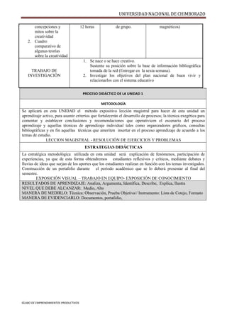 UNIVERSIDAD NACIONAL DE CHIMBORAZO
SÍLABO DE EMPRENDIMIENTOS PRODUCTIVOS
PROCESO DIDÁCTICO DE LA UNIDAD 1
METODOLOGÍA
Se aplicará en esta UNIDAD el método expositivo lección magistral para hacer de esta unidad un
aprendizaje activo, para asumir criterios que fortalecerán el desarrollo de procesos; la técnica exegética para
comentar y establecer conclusiones y recomendaciones que operativicen el escenario del proceso
aprendizaje y aquellas técnicas de aprendizaje individual tales como organizadores gráficos, consultas
bibliográficas y en fin aquellas técnicas que ameriten insertar en el proceso aprendizaje de acuerdo a los
temas de estudio.
LECCION MAGISTRAL - RESOLUCIÓN DE EJERCICIOS Y PROBLEMAS
ESTRATEGIAS DIDÁCTICAS
La estratégica metodológica utilizada en esta unidad será explicación de fenómenos, participación de
experiencias, ya que de esta forma obtendremos estudiantes reflexivos y críticos, mediante debates y
lluvias de ideas que surjan de los aportes que los estudiantes realizan en función con los temas investigados.
Construcción de un portafolio durante el período académico que se lo deberá presentar al final del
semestre.
EXPOSICIÓN VISUAL – TRABAJO EN EQUIPO- EXPOSICIÓN DE CONOCIMIENTO
RESULTADOS DE APRENDIZAJE: Analiza, Argumenta, Identifica, Describe, Explica, Ilustra
NIVEL QUE DEBE ALCANZAR: Medio, Alto
MANERA DE MEDIRLO: Técnica: Observación, Prueba Objetiva// Instrumento: Lista de Cotejo, Formato
MANERA DE EVIDENCIARLO: Documentos, portafolio,
concepciones y
mitos sobre la
creatividad
2. Cuadro
comparativo de
algunas teorías
sobre la creatividad
12 horas de grupo. magnéticos)
TRABAJO DE
INVESTIGACIÓN
1. Se nace o se hace creativo.
Sustente su posición sobre la base de información bibliográfica
tomada de la red (Entregar en la sexta semana).
2. Investigar los objetivos del plan nacional de buen vivir y
relacionarlos con el sistema educativo
 