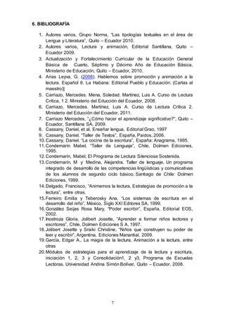 7 
6. BIBLIOGRAFÍA 
1. Autores varios, Grupo Norma, “Las tipologías textuales en el área de 
Lengua y Literatura”, Quito – Ecuador 2010. 
2. Autores varios, Lectura y animación, Editorial Santillana, Quito – 
Ecuador 2009. 
3. Actualización y Fortalecimiento Curricular de la Educación General 
Básica de Cuarto, Séptimo y Décimo Año de Educación Básica, 
Ministerio de Educación, Quito – Ecuador, 2010. 
4. Arias Leyva, G. (2008). Hablemos sobre promoción y animación a la 
lectura. Español 8. La Habana: Editorial Pueblo y Educación. (Cartas al 
maestro)] 
5. Carriazo, Mercedes. Mena, Soledad. Martínez, Luis A. Curso de Lectura 
Crítica, 1 2. Ministerio del Educción del Ecuador, 2008. 
6. Carriazo, Mercedes. Martínez, Luis A. Curso de Lectura Crítica 2. 
Ministerio del Educción del Ecuador, 2011. 
7. Carriazo Mercedes, “¿Cómo hacer el aprendizaje significativo?”, Quito – 
Ecuador, Santillana SA, 2009. 
8. Cassany, Daniel, et al, Enseñar lengua, Editorial Grao, 1997 
9. Cassany, Daniel. “Taller de Textos”, España, Paidos, 2006. 
10. Cassany, Daniel. “La cocina de la escritura”, España: Anagrama, 1995. 
11. Condemarín Mabel, “Taller de Lenguaje”, Chile, Dolmen Ediciones, 
1995. 
12. Condemarín, Mabel, El Programa de Lectura Silenciosa Sostenida. 
13. Condemarín, M y Medina, Alejandra. Taller de lenguaje, Un programa 
integrado de desarrollo de las competencias lingüísticas y comunicativas 
de los alumnos de segundo ciclo básico. Santiago de Chile: Dolmen 
Ediciones, 1999. 
14. Delgado, Francisco, “Animemos la lectura, Estrategias de promoción a la 
lectura”, entre otras. 
15. Ferreiro Emilia y Teberosky Ana, “Los sistemas de escritura en el 
desarrollo del niño”, México, Siglo XXI Editores SA, 1999. 
16. González Seijas Rosa Mary, “Poder escribir”, España, Editorial EOS, 
2002. 
17. Inostroza Gloria, Jolibert Josette, “Aprender a formar niños lectores y 
escritores”, Chile, Dolmen Ediciones S A, 1997. 
18. Jolibert Josette y Sraiki Christine, “Niños que construyen su poder de 
leer y escribir”, Argentina, Ediciones Manantial, 2009. 
19. García, Edgar A., La magia de la lectura, Animación a la lectura, entre 
otras 
20. Módulos de estrategias para el aprendizaje de la lectura y escritura, 
iniciación 1, 2, 3 y Consolidación1, 2 y3, Programa de Escuelas 
Lectoras. Universidad Andina Simón Bolívar, Quito – Ecuador, 2008. 
 