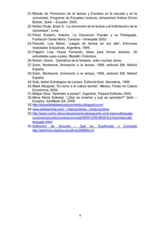 21. Módulo de Promoción de la lectura y Escritura en la escuela y en la 
comunidad, Programa de Escuelas Lectoras, Universidad Andina Simón 
Bolívar, Quito – Ecuador, 2005. 
22. Núñez Paula, Israel A, “La promoción de la lectura y el bibliotecario de la 
8 
comunidad”, Lima. 
23. Pérez Esclarín, Antonio, La Educación Popular y su Pedagogía, 
Fundación Santa María, Caracas - Venezuela 2003. 
24. Pescetti, Luis Masía, “Juegos de lectura en voz alta”, Ediciones 
novedades Educativas, Argentina, 1999. 
25. Pulgarín Lina, Hoyos Fernando, Ideas para formar lectores, 30 
actividades paso a paso, Medellín Colombia. 
26. Rodari, Gianni, Gramática de la fantasía, entro muchas obras. 
27. Sarto, Montserrat, Animación a la lectura, 1998, editorial SM, Madrid 
España. 
28. Sarto, Montserrat, Animación a la lectura, 1998, editorial SM, Madrid 
España 
29. Solé, Isabel Estrategias de Lectura, Editorial Graó, Barcelona, 1998. 
30. Meek Margaret, “En torno a la cultura escrita”, México, Fondo de Cultura 
Económica, 2004. 
31. Melgar Sara, “Aprender a pensar”, Argentina, Paipers Editores, 2005. 
32. Mena María Soledad, “¿Qué es enseñar y qué es aprender?” Quito – 
Ecuador, Santillana SA, 2009 
33. http://actosdehablaeducacionmedia.blogspot.com/ 
34. www.wikilearning.com/...mtacognitivas...metacognitiva 
35. http://www.icarito.cl/enciclopedia/articulo/segundo-ciclo-basico/lenguaje-y- 
comunicacion/comunicacion-oral/2009/12/95-8628-9-2-funciones-del-lenguaje. 
shtml 
36. Definición de discurso - Qué es, Significado y Concepto 
http://definicion.de/discurso/#ixzz35f666cvV 
