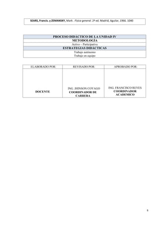 8
SEARS, Francis. y ZEMANSKY, Mark . Física general. 2ª ed. Madrid, Aguilar, 1966. 1040
PROCESO DIDÁCTICO DE LA UNIDAD IV
METODOLOGÍA
Activo – Participativa
ESTRATEGIAS DIDÁCTICAS
Trabajo autónomo
Trabajo en equipo
ELABORADO POR: REVISADO POR: APROBADO POR:
DOCENTE
ING. JHINSON COYAGO
COORDINADOR DE
CARRERA
ING. FRANCISCO REYES
COORDINADOR
ACADEMICO
)5(''<
(51(672
$*8,55(
0$/'21
$'2
)LUPDGRGLJLWDOPHQWH
SRU)5(''(51(672
$*8,55(0$/'21$'2
'1FQ )5(''
(51(672$*8,55(
0$/'21$'2F (
R 6(85,7'$7$6$
RX (17,'$''(
(57,),$,21'(
,1)250$,21
0RWLYR6RHODXWRUGH
HVWHGRFXPHQWR
8ELFDFLyQ
)HFKD

 