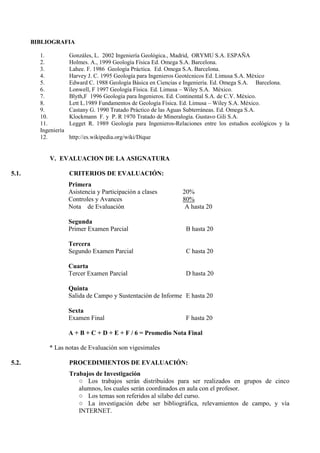 BIBLIOGRAFIA
1. Gonzáles, L. 2002 Ingeniería Geológica., Madrid, ORYMU S.A. ESPAÑA
2. Holmes. A., 1999 Geología Física Ed. Omega S.A. Barcelona.
3. Lahee. F. 1986 Geología Práctica. Ed. Omega S.A. Barcelona.
4. Harvey J. C. 1995 Geología para Ingenieros Geotécnicos Ed. Limusa S.A. México
5. Edward C. 1988 Geología Básica en Ciencias e Ingeniería. Ed. Omega S.A. Barcelona.
6. Lonwell, F 1997 Geología Física. Ed. Limusa – Wiley S.A. México.
7. Blyth,F 1996 Geología para Ingenieros. Ed. Continental S.A. de C.V. México.
8. Lett L.1989 Fundamentos de Geología Física. Ed. Limusa – Wiley S.A. México.
9. Castany G. 1990 Tratado Práctico de las Aguas Subterráneas. Ed. Omega S.A.
10. Klockmann F. y P. R 1970 Tratado de Mineralogía. Gustavo Gili S.A.
11. Legget R. 1989 Geología para Ingenieros-Relaciones entre los estudios ecológicos y la
Ingeniería
12. http://es.wikipedia.org/wiki/Dique
V. EVALUACION DE LA ASIGNATURA
5.1. CRITERIOS DE EVALUACIÓN:
Primera
Asistencia y Participación a clases 20%
Controles y Avances 80%
Nota de Evaluación A hasta 20
Segunda
Primer Examen Parcial B hasta 20
Tercera
Segundo Examen Parcial C hasta 20
Cuarta
Tercer Examen Parcial D hasta 20
Quinta
Salida de Campo y Sustentación de Informe E hasta 20
Sexta
Examen Final F hasta 20
A + B + C + D + E + F / 6 = Promedio Nota Final
* Las notas de Evaluación son vigesimales
5.2. PROCEDIMIENTOS DE EVALUACIÓN:
Trabajos de Investigación
○ Los trabajos serán distribuidos para ser realizados en grupos de cinco
alumnos, los cuales serán coordinados en aula con el profesor.
○ Los temas son referidos al silabo del curso.
○ La investigación debe ser bibliográfica, relevamientos de campo, y vía
INTERNET.
 
