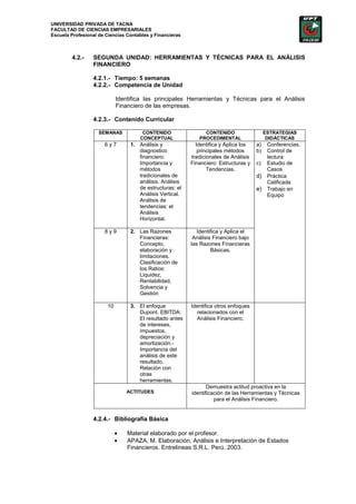 UNIVERSIDAD PRIVADA DE TACNA
FACULTAD DE CIENCIAS EMPRESARIALES
Escuela Profesional de Ciencias Contables y Financieras



        4.2.-    SEGUNDA UNIDAD: HERRAMIENTAS Y TÉCNICAS PARA EL ANÁLISIS
                 FINANCIERO

                 4.2.1.- Tiempo: 5 semanas
                 4.2.2.- Competencia de Unidad

                             Identifica las principales Herramientas y Técnicas para el Análisis
                             Financiero de las empresas.

                 4.2.3.- Contenido Curricular

                    SEMANAS            CONTENIDO               CONTENIDO                   ESTRATEGIAS
                                      CONCEPTUAL             PROCEDIMENTAL                  DIDÁCTICAS
                      6y7         1. Análisis y             Identifica y Aplica los   a)    Conferencias.
                                     diagnostico             principales métodos      b)    Control de
                                     financiero:          tradicionales de Análisis         lectura
                                     Importancia y        Financiero: Estructuras y   c)    Estudio de
                                     métodos                     Tendencias.                Casos
                                     tradicionales de                                 d)    Práctica
                                     análisis. Análisis                                     Calificada
                                     de estructuras: el                               e)    Trabajo en
                                     Análisis Vertical.                                     Equipo
                                     Análisis de
                                     tendencias: el
                                     Análisis
                                     Horizontal.

                      8y9         2. Las Razones             Identifica y Aplica el
                                     Financieras:          Análisis Financiero bajo
                                     Concepto,            las Razones Financieras
                                     elaboración y                 Básicas.
                                     limitaciones.
                                     Clasificación de
                                     los Ratios:
                                     Liquidez,
                                     Rentabilidad,
                                     Solvencia y
                                     Gestión

                        10        3. El enfoque           Identifica otros enfoques
                                     Dupont. EBITDA:         relacionados con el
                                     El resultado antes      Análisis Financiero.
                                     de intereses,
                                     impuestos,
                                     depreciación y
                                     amortización.-
                                     Importancia del
                                     análisis de este
                                     resultado.
                                     Relación con
                                     otras
                                     herramientas.
                                                                 Demuestra actitud proactiva en la
                                ACTITUDES                 identificación de las Herramientas y Técnicas
                                                                    para el Análisis Financiero.


                 4.2.4.- Bibliografía Básica

                                 Material elaborado por el profesor.
                                 APAZA, M. Elaboración, Análisis e Interpretación de Estados
                                 Financieros. Entrelineas S.R.L. Perú. 2003.
 