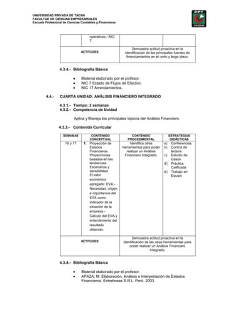 UNIVERSIDAD PRIVADA DE TACNA
FACULTAD DE CIENCIAS EMPRESARIALES
Escuela Profesional de Ciencias Contables y Financieras



                                     operativas.- NIC
                                     7.

                                                                Demuestra actitud proactiva en la
                                ACTITUDES                  identificación de las principales fuentes de
                                                            financiamientos en el corto y largo plazo.


                 4.3.4.- Bibliografía Básica

                                Material elaborado por el profesor.
                                NIC 7 Estado de Flujos de Efectivo.
                                NIC 17 Arrendamientos.

        4.4.-    CUARTA UNIDAD: ANÁLISIS FINANCIERO INTEGRADO

                 4.3.1.- Tiempo: 2 semanas
                 4.3.2.- Competencia de Unidad

                           Aplica y Maneja los principales tópicos del Análisis Financiero.

                 4.3.3.- Contenido Curricular

                    SEMANAS           CONTENIDO                CONTENIDO                  ESTRATEGIAS
                                     CONCEPTUAL              PROCEDIMENTAL                 DIDÁCTICAS
                     16 y 17     1. Proyección de              Identifica otras      a)    Conferencias.
                                    Estados               herramientas para poder    b)    Control de
                                    Financieros.            realizar un Análisis           lectura
                                    Proyecciones           Financiero Integrado.     c)    Estudio de
                                    basadas en las                                         Casos
                                    tendencias:                                      d)    Práctica
                                    Escenarios y                                           Calificada
                                    sensibilidad.                                    e)    Trabajo en
                                    El valor                                               Equipo
                                    económico
                                    agregado: EVA.-
                                    Necesidad, origen
                                    e importancia del
                                    EVA como
                                    indicador de la
                                    situación de la
                                    empresa.-
                                    Cálculo del EVA y
                                    entendimiento del
                                    resultado
                                    obtenido.

                                                                Demuestra actitud proactiva en la
                                ACTITUDES                 identificación de las otras herramientas para
                                                              poder realizar un Análisis Financiero
                                                                             Integrado.


                 4.3.4.- Bibliografía Básica

                                Material elaborado por el profesor.
                                APAZA, M. Elaboración, Análisis e Interpretación de Estados
                                Financieros. Entrelineas S.R.L. Perú. 2003.
 