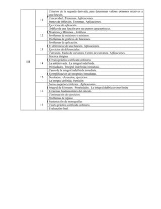III
1
11
Criterios de la segunda derivada, para determinar valores extremos relativos a
una función.
Concavidad . Teoremas. Aplicaciones.
Puntos de inflexión. Teoremas. Aplicaciones.
Ejercicios de aplicación.
1
12
Gráfico de una función por sus puntos característicos.
Máximos y Mínimos – Gráficas
Problemas de máximos y mínimos.
Problemas de gráficos de funciones.
1
13
Problemas de aplicación.
El diferencial de una función. Aplicaciones.
Ejercicios de diferenciales.
Curvatura. Radio de curvatura. Centro de curvatura. Aplicaciones.
1
14
Práctica dirigina
Tercera práctica calificada ordinaria.
La antiderivada. La integral indefinida.
Propiedades. Integral indefinida inmediata.
1
15
Casos de la integral indefinida inmediata.
Ejemplificación de integrales inmediatas.
Sumtorias. elementos, ejercicios.
La integral definida. Partición
1
16
Sumas superior e inferior. Aplicaciones
Integral de Riemann: Propiedades. La integral definica como límite
Teoremas fundamentales del cálculo.
Continuación de ejercicios.
1
17
Problemas de repaso
Sustentación de monografías
Cuarta práctica calificada ordinaria.
Evaluación final.
 