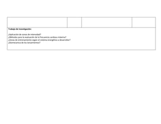 Trabajo de investigación:
¿Aplicación de zonas de intensidad?
¿Métodos para la evaluación de la frecuencia cardiaca máxima?
¿Zonas de entrenamiento según el sistema energético a desarrollar?
¿biomecanica de los lanzamientos?
 