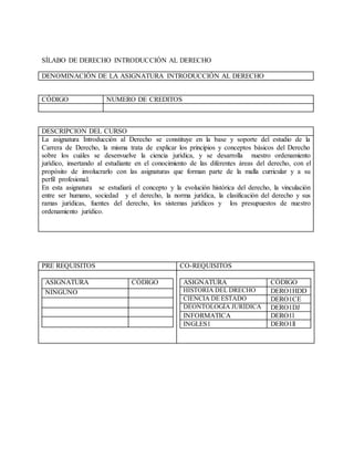SÍLABO DE DERECHO INTRODUCCIÓN AL DERECHO
DENOMINACIÓN DE LA ASIGNATURA INTRODUCCIÓN AL DERECHO
CÓDIGO NUMERO DE CREDITOS
DESCRIPCION DEL CURSO
La asignatura Introducción al Derecho se constituye en la base y soporte del estudio de la
Carrera de Derecho, la misma trata de explicar los principios y conceptos básicos del Derecho
sobre los cuáles se desenvuelve la ciencia jurídica, y se desarrolla nuestro ordenamiento
jurídico, insertando al estudiante en el conocimiento de las diferentes áreas del derecho, con el
propósito de involucrarlo con las asignaturas que forman parte de la malla curricular y a su
perfil profesional.
En esta asignatura se estudiará el concepto y la evolución histórica del derecho, la vinculación
entre ser humano, sociedad y el derecho, la norma jurídica, la clasificación del derecho y sus
ramas jurídicas, fuentes del derecho, los sistemas jurídicos y los presupuestos de nuestro
ordenamiento jurídico.
PRE REQUISITOS CO-REQUISITOS
ASIGNATURA CÓDIGO
NINGUNO
ASIGNATURA CÓDIGO
HISTORIA DEL DRECHO DERO1HDD
CIENCIA DE ESTADO DERO1CE
DEONTOLOGÍA JURÍDICA DERO1DJ
INFORMATICA DERO1l
INGLES1 DERO1ll
 