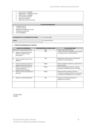 Universidad Nacional de Chimborazo
Escuela de Educación Técnica
Sílabo de la Cátedra de Didáctica Especial
5
 Leiva Francisco.- Pedagogía
 SIERRA Rebeca.- Pedagogía de valores
 NASSIF Ricardo.- Pedagogía
 Ley de Educación Superior
 Estatuto de la UNACH
 Reglamento de Práctica Docente
LECTURAS RECOMENDADAS
 La didáctica general
 La didáctica especial
 Aplicación de la didáctica en el aula
 Psicología del adolescente
 Teorías pedagógicas
RESPONSABLE DE LA ELABORACIÓN DEL SÍLABO: Dr. Edwin ortega
FECHA: 19 de abril de 2013
II. LOGROS DEL APRENDIZAJE DE LA MATERIA.
LOGROS DEL APRENDIZAJE CONTRIBUCIÓN (ALTA, MEDIA, BAJA) EL ESTUDIANTE DEBE:
Elaboración de organizadores gráficos Baja Elaborar organizadores gráficos
 Elaborar material didáctico para
diferentes unidades y clases
demostrativas.
Alta - Aplicar las nuevas tecnologías de la educación
en la elaboración de material didáctico.
 Exponer y debatir sobre recursos
didácticos.
Alta Argumentar y analizar sobre la utilización de
diferentes recursos didácticos.
 Conocer el estatuto universitario y
reglamento de práctica docente.
Media Aplicar el estatuto universitario y reglamento de
práctica docente.
 Analizar la situación actual en la
que se encuentran los
establecimientos educativos.
Media Revisa información para conocer el estado
actual de los establecimientos de nivel medio
 Aplicar las nuevas tecnologías de la
educación.
Media Relacionar dichos conceptos al proceso
enseñanza de asignaturas técnicas, manteniendo
un ambiente de cordialidad con la comunidad.
 Planificar una clase demostrativa Alta Integrar el conocimiento adquirido en
preparación a la práctica.
Dr. Edwin Ortega
DOCENTE
 