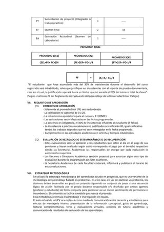 PY
Sustentación de proyecto (Integrador o
trabajo practico)
1 -----
EF Examen Final 2 16
EA
Evaluación Actitudinal (Examen de
Laboratorio)
1 -----
PROMEDIO FINAL
PROMEDIO 1(X1) PROMEDIO 2(X2)
PROMEDIO 3(X3)
(2CL+PE+ PC+)/4 (PE+2EP+ PC+)/4 (PY+2EF+ PC+)/4
PF = (X1+X2+ X3)/3
“El estudiante que haya acumulado más del 30% de inasistencias durante el desarrollo del curso
registrado será inhabilitado, salvo que justifique sus inasistencias con el soporte de prueba documentaria,
caso en el cual, la justificación operará hasta un límite que no exceda el 20% del número total de clases”.
(Según el artículo 29 del Reglamento de Evaluación del Aprendizaje de la Universidad César Vallejo.)
VII. REQUISITOS DE APROBACIÓN
7.1 CRITERIOS DE APROBACIÓN
- Solamente el promedio final (PF) será redondeado.
- La calificación es vigesimal de 0 a 20.
- La nota mínima aprobatoria para el curso es 11 (ONCE).
- Las evaluaciones serán efectuadas en las fechas programadas.
- La asistencia es obligatoria, el 30% de inasistencias inhabilita al estudiante (5 faltas).
- La inasistencia a prácticas o exámenes no justificados se calificarán 00, igual calificativo
tendrá los trabajos asignados que no sean entregados en la fecha programada.
- Cumplimiento en las actividades académicas en la fecha y tiempos establecidos.
7.2 EVALUACIÓN DE REZAGADOS O EXTEMPORÁNEOS O DE RECUPERACIÓN
- Estas evaluaciones sólo se aplicarán a los estudiantes que estén al día en el pago de sus
pensiones y hayan realizado según como corresponda el pago por el derecho respectivo
siendo las Secretarías Académicas las responsables de otorgar por cada evaluación la
autorización respectiva.
- Los Decanos o Directores Académicos tendrán potestad para autorizar algún otro tipo de
evaluación durante la programación de éstos exámenes.
- La Secretaría Académica de cada Facultad elaborará, informará y publicará el horario de
estas evaluaciones.
VIII. ESTRATEGIA METODOLÓGICA
Se utilizará la estrategia metodológica del aprendizaje basado en proyectos, que es una variante de la
metodología del aprendizaje basado en problemas. En este caso, en vez de plantear un problema, los
alumnos deben desarrollar en grupo un proyecto siguiendo un conjunto de pasos y una secuencia
lógica de acción facilitada por el propio docente responsable y/o diseñada por ambos agentes
(profesor y estudiante) de forma conjunta para potenciar así un mayor sentimiento de pertinencia e
incumbencia. El contenido se facilita a medida que avanza el proyecto.
Esta metodología estimula el aprendizaje e investigación en equipo.
El aula virtual de la UCV se empleará como medio de comunicación entre docente y estudiantes para
efectos de mensajería interna, presentación de la información conceptual, guías de aprendizaje,
lecturas complementarias, foros y evaluaciones virtuales, acciones de tutoría académica y
comunicación de resultados de evaluación de los aprendizajes.
 