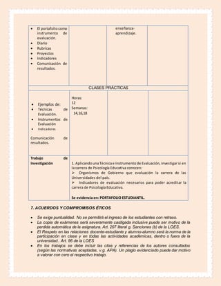  El portafoliocomo
instrumento de
evaluación.
 Diario
 Rubricas
 Proyectos
 Indicadores
 Comunicación de
resultados.
enseñanza-
aprendizaje.
CLASES PRÁCTICAS
 Ejemplos de:
 Técnicas de
Evaluación.
 Instrumentos de
Evaluación
 Indicadores
Comunicación de
resultados.
Horas:
12
Semanas:
14,16,18
Trabajo de
Investigación 1. AplicandounaTécnicae Instrumentode Evaluación,investigar si en
la carrera de Psicología Educativa conocen:
Organismos de Gobierno que evaluación la carrera de las
Universidades del país.
Indicadores de evaluación necesarios para poder acreditar la
carrera de Psicología Educativa.
Se evidencia en: PORTAFOLIO ESTUDIANTIL.
7. ACUERDOS Y COMPROMISOS ÉTICOS
 Se exige puntualidad. No se permitirá el ingreso de los estudiantes con retraso.
 La copia de exámenes será severamente castigada inclusive puede ser motivo de la
perdida automática de la asignatura. Art. 207 literal g. Sanciones (b) de la LOES.
 El Respeto en las relaciones docente-estudiante y alumno-alumno será la norma de la
participación en clase y en todas las actividades académicas, dentro o fuera de la
universidad.. Art. 86 de la LOES
 En los trabajos se debe incluir las citas y referencias de los autores consultados
(según las normativas aceptadas, v.g. APA). Un plagio evidenciado puede dar motivo
a valorar con cero el respectivo trabajo.
 