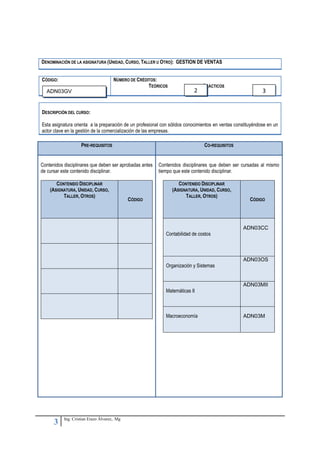 DENOMINACIÓN DE LA ASIGNATURA (UNIDAD, CURSO, TALLER U OTRO): GESTION DE VENTAS


CÓDIGO:                                NÚMERO DE CRÉDITOS:
                                                      TEÓRICOS                 PRÁCTICOS
  ADN03GV                                                                  2                                3


DESCRIPCIÓN DEL CURSO:

Esta asignatura orienta a la preparación de un profesional con sólidos conocimientos en ventas constituyéndose en un
actor clave en la gestión de la comercialización de las empresas.

                    PRE-REQUISITOS                                             CO-REQUISITOS


Contenidos disciplinares que deben ser aprobadas antes    Contenidos disciplinares que deben ser cursadas al mismo
de cursar este contenido disciplinar.                     tiempo que este contenido disciplinar.

       CONTENIDO DISCIPLINAR                                        CONTENIDO DISCIPLINAR
    (ASIGNATURA, UNIDAD, CURSO,                                  (ASIGNATURA, UNIDAD, CURSO,
          TALLER, OTROS)                                               TALLER, OTROS)
                                              CÓDIGO                                                  CÓDIGO




                                                                                                  ADN03CC
                                                             Contabilidad de costos



                                                                                                  ADN03OS
                                                             Organización y Sistemas


                                                                                                  ADN03MII
                                                             Matemáticas II



                                                             Macroeconomía                        ADN03M




           Ing. Cristian Erazo Álvarez,. Mg
      3
 