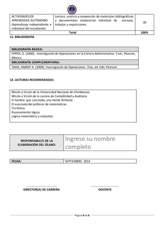 Página 8 de 8 
ACTIVIDADES DE 
APRENDIZAJE AUTÓNOMO 
(Aprendizaje independiente e 
individual del estudiante) 
Lectura, análisis y compresión de materiales bibliográficos 
y documentales elaboración individual de ensayos, 
trabajos y exposiciones. 
30 
Total 100% 
11. BIBLIOGRAFÍA 
BIBLIOGRAFÍA BÁSICA: 
EPPEN, G. (2000). Investigación de Operaciones en la Ciencia Administrativa. 5 ed., Pearson, 
México 
BIBLIOGRAFÍA COMPLEMENTARIA: 
TAHA, HAMDY A. (2004). Investigación de Operaciones. 7ma. ed. Edit. Pearson 
12. LECTURAS RECOMENDADAS 
Misión y Visión de la Universidad Nacional de Chimborazo 
Misión y Visión de la carrera de Contabilidad y Auditoría 
El hombre que calculaba, una mente Brillante 
El asesinato del profesor de matemáticas 
Tío Petrus 
Razonamiento lógico 
Lógica matemática y conjuntos 
RESPONSABLE/S DE LA 
ELABORACIÓN DEL SÍLABO: 
Ingrese su nombre 
completo 
FECHA: SEPTIEMBRE 2014 
……………………………….… ………………………………. 
DIRECTOR(A) DE CARRERA DOCENTE 
