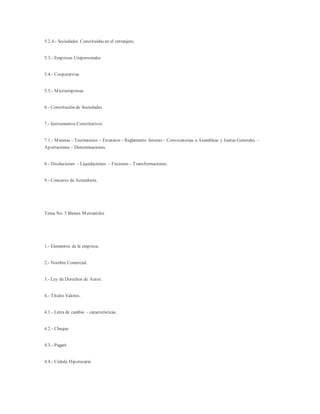 5.2.4.- Sociedades Constituidas en el extranjero.
5.3.- Empresas Unipersonales
5.4.- Cooperativas
5.5.- Microempresas
6.- Constitución de Sociedades
7.- Instrumentos Constitutivos
7.1.- Minutas – Testimonios – Estatutos – Reglamento Interno – Convocatorias a Asambleas y Juntas Generales –
Aportaciones – Denominaciones.
8.- Disoluciones – Liquidaciones – Fusiones – Transformaciones.
9.- Concurso de Acreedores.
Tema No. 5 Bienes Mercantiles
1.- Elementos de la empresa.
2.- Nombre Comercial.
3.- Ley de Derechos de Autor.
4.- Títulos Valores.
4.1.- Letra de cambio – características.
4.2.- Cheque
4.3.- Pagaré
4.4.- Cédula Hipotecaria
 