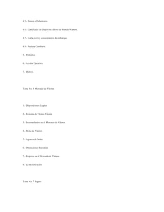4.5.- Bonos o Debentures
4.6.- Certificado de Depósito y Bono de Prenda Warrant.
4.7.- Carta portey conocimiento de embarque.
4.8.- Factura Cambiaria
5.- Protestos
6.- Acción Ejecutiva.
7.- Delitos.
Tema No. 6 Mercado de Valores
1.- Disposiciones Legales
2.- Emisión de Títulos Valores
3.- Intermediarios en el Mercado de Valores
4.- Bolsa de Valores
5.- Agentes de bolsa
6.- Operaciones Bursátiles
7.- Registro en el Mercado de Valores
8.- La titularización
Tema No. 7 Seguro
 