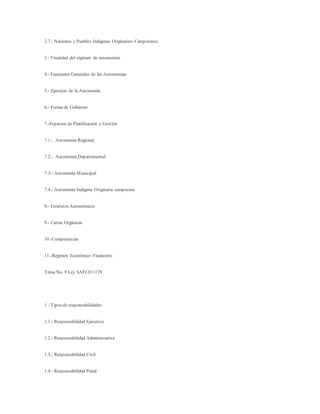 2.7.- Naciones y Pueblos Indígenas Originarios Campesinos.
3.- Finalidad del régimen de autonomías
4.- Funciones Generales de las Autonomías
5.- Ejercicio de la Autonomía
6.- Forma de Gobierno
7.-Espacios de Planificación y Gestión
7.1.- Autonomía Regional
7.2.- Autonomía Departamental
7.3.- Autonomía Municipal
7.4.- Autonomía Indígena Originaria campesina
8.- Estatutos Autonómicos
9.- Cartas Orgánicas
10.-Competencias
11.-Régimen Económico Financiero
Tema No. 9 Ley SAFCO 1178
1.- Tipos de responsabilidades
1.1.- Responsabilidad Ejecutiva
1.2.- Responsabilidad Administrativa
1.3.- Responsabilidad Civil
1.4.- Responsabilidad Penal
 