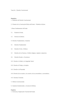 Tema No. 1 Derecho Constitucional
Dogmática
1.- Definición del Derecho Constitucional.
2.- Primacía de La Constitución Política del Estado – Pirámide de Kelsen.
3.-Bases Fundamentales del Estado
3.1. Modelo de Estado.
3.2. Sistema de Gobierno.
4.- Derechos Fundamentales y Garantías
4.1. Derechos Fundamentales
4.2. Derechos Civiles y Políticos
4.3. Derechos de las Naciones y Pueblos indígenas originario campesinos.
4.4. Derechos Sociales y Económicos
4.4.1. Derecho a la Salud y a la Seguridad Social.
4.4.2. Derecho al Trabajo y al empleo.
4.4.3. Derecho a la Propiedad
4.4.4. Derecho de las usuarias y los usuarios, de las consumidoras y consumidores .
4.4.5. Derechos Culturales.
5.- Deberes Constitucionales
6.- Garantías Jurisdiccionales y Acciones de Defensa.
Orgánica
1.- Estructuray Organización Funcional del Estado.
 