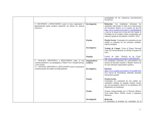 12
acompañados de las respectivas presentaciones
PowerPoint.
2.- RECONOCE y REFLEXIONA como la ética empresarial y
gubernamental puede producir desarrollo sin afectar los interese
colectivos.
Investigación:
Prueba:
Investigativa:
Prueba:
Redacción: Los estudiantes reforzaran los
contenidos observando el video de la intervención
del Presidente Mujica en la Cumbre de Rio+20
https://www.youtube.com/watch?v=wl2nMudbSm8
a más de la lectura de la Carta del Jefe Seattle al
Presidente de los Estados Unidos, presentando una
redacción grupal de mil palabras. (Iso690 y APA)
Prueba Escrita: Terminados los contenidos de esta
unidad se evaluaran las tres primeras unidades.
(opción múltiple)
Trabajo de Campo: Visita al Parque Nacional
Cajas, del cual presentaran un informe en grupos de
cinco.
Control de video “Historia de las Cosas”
http://www.youtube.com/watch?v=u0VFlqX38lA
3.- ANALIZA, IDENTIFICA y REFLEXIONA sobre el neo
constitucionalismo y sus paradigmas, el Buen Vivir y Sumak Kawsay
y otras teorías.
3.1.- ANALIZA, IDENTIFICA y REFLEXIONA sobre los principios
Constitucionales favorables al medioambiente.
Organizadores
Gráficos:
Investigativa:
Prueba
Prueba
Investigación
Los estudiantes reforzaran sus conocimientos con
lecturas de Riccardo Guastini y Manuel Atienza de
los cual realizaran organizadores gráficos
Ponencia:
https://www.youtube.com/watch?v=FvoewdB-w8A
(Los Juicios de Nuremberg), debiendo presentar
una ponencia grupal.
Prueba Escrita:
Terminados los contenidos de esta unidad, los
estudiantes rendirán un segundo examen, mismo
que será acumulativo dentro de los parámetros del
Reglamento de Estudiantes.
Lecturas proporcionadas por el Docente (Ramiro
Ávila Santa María, Alberto Acosta y Esperanza
Martínez),
Redacción
Se presentara al terminar los contenidos de la
 