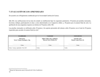 14
7. EVALUACIÓN DE LOS APRENDIZAJES
De acuerdo con el Reglamento establecido por la Universidad Católica de Cuenca.
Art. 13.- Las calificaciones de las áreas de estudio se establecerán bajo los siguientes parámetros: 50 puntos por pruebas mensuales,
lecciones, trabajos, participación en clase y otros determinados en el respectivo sílabo; y, 50 puntos por el examen final de ciclo. La
aprobación de una asignatura requiere un mínimo de 70 puntos sobre 100.
Las pruebas mensuales se calificarán sobre 30 puntos y los aportes personales del alumno sobre 20 puntos con el total de 50 puntos
requeridos para acceder al examen final de ciclo.1
ELABORADO VALIDADO VISTO BUENO
DOCENTE:
Xavier Vázquez Domínguez, Abg.
..................................................................
Firma
DIRECTOR(A) DE CARRERA:
Marcelo Torres Wilchez, Dr.
..................................................................
Firma
SUB DECANO:
Manolo Carpio Flores, Dr.
..................................................................
Firma
Fecha: Cuenca, septiembre 18 de 2013 Fecha: Fecha:
1
Manual de Operaciones para la Ejecución de Ciclos Académicos
 