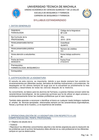 UNIVERSIDAD TÉCNICA DE MACHALA
SYLLABUS ESTANDARIZADO
CARRERA DE BIOQUIMICA Y FARMACIA
ESCUELA DE BIOQUIMICA Y FARMACIA
UNIDAD ACADEMICA DE CIENCIAS QUIMICAS Y DE LA SALUD
Asignatura:
TOXICOLOGIA
Código de la Asignatura:
BF.5.09
Eje Curricular de la
PROFESIONAL
Año:
2015 - 2016
Horas presenciales teoríca: Ciclo/Nivel:
QUINTO32
Horas presenciales práctica: Número de créditos:
64 6.0
1. DATOS GENERALES
Horas atención a estudiantes:
96
Horas trabajo autónomo:
6
Fecha de Inicio: Fecha Final:
04/05/2015 27/02/2016
Prerrequisitos:
FARMACOLOGIA, BIOQUIMICA II
Correquisitos:
2. JUSTIFICACIÓN DE LA ASIGNATURA
El estudio de esta ciencia, es importante, debido a que desde siempre han existido los
envenenamientos por diferentes causas, derivados de distintas motivaciones y circunstancias. Ha
desplegado en los últimos tiempos tal auge que en la actualidad es posiblemente la más
estudiada y desarrollada de todas las ciencias después de la medicina.
Su conocimiento, es básico para los alumnos de Farmacia, a quienes interesa conocer sobre las
características toxicológicas de las sustancias químicas que ha de utilizar en algún proceso y
contemporáneamente tomar las medidas profilácticas que el caso requiere.
También debe aprender a reconocer o identificar al tóxico en cualquier medio biológico mediante
el empleo de técnicas apropiadas relacionadas siempre con las características organolépticas,
físicas y químicas de la muestra, y a la experiencia del analista.
3. OPERACIONALIZACIÓN DE LA ASIGNATURA CON RESPECTO A LAS
COMPETENCIAS DEL PERFIL PROFESIONAL
3.1 Objetivo de estudio de la
•TOXICO
•Reproducir los diferentes conocimientos adjuntos a las demás asignaturas para la resolución de
los problemas que el químico farmacéutico debe afrontar en su vida profesional en los diferentes
campos en que se desenvuelve.
Pág 1 de 15
 